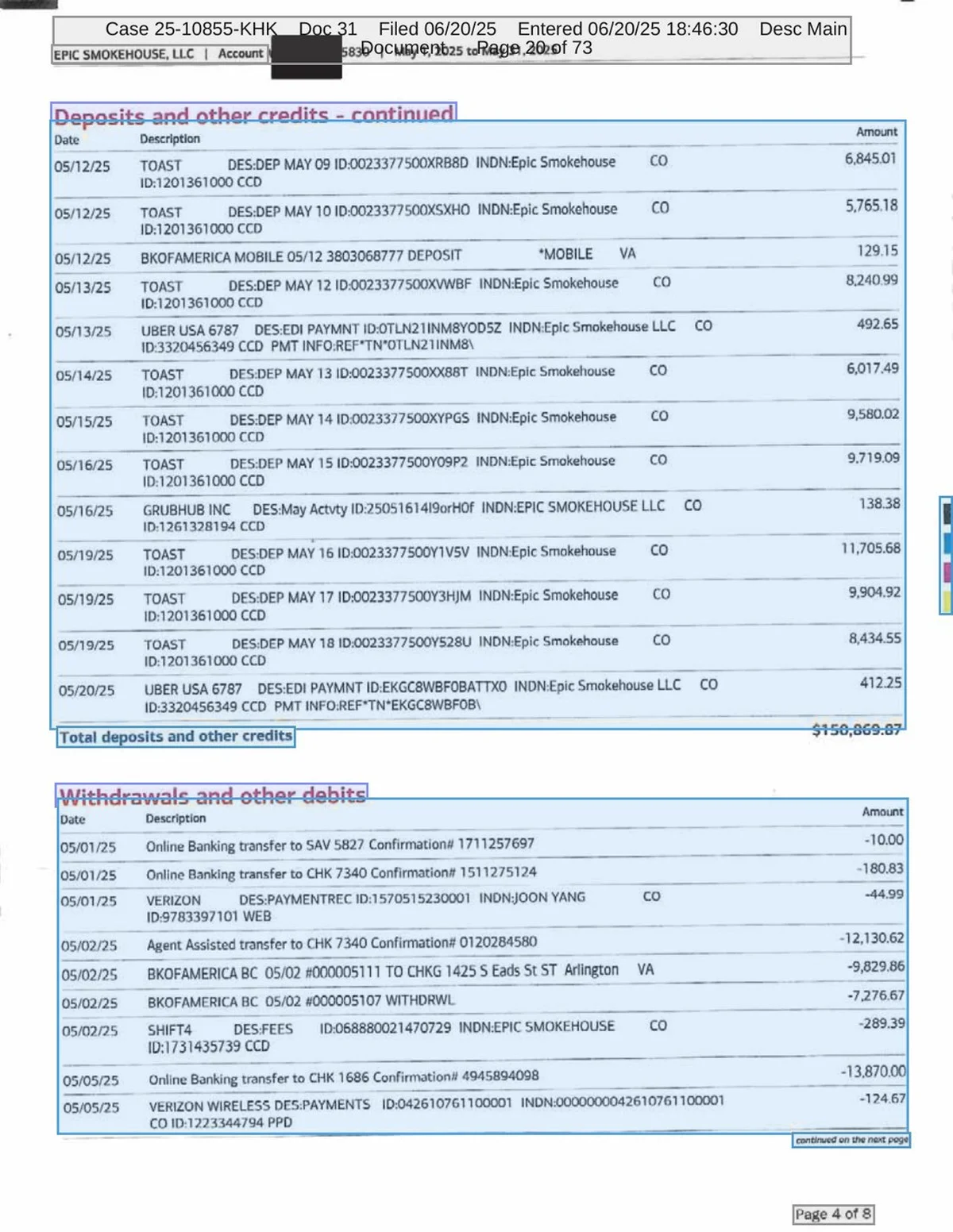 Six-page scan
