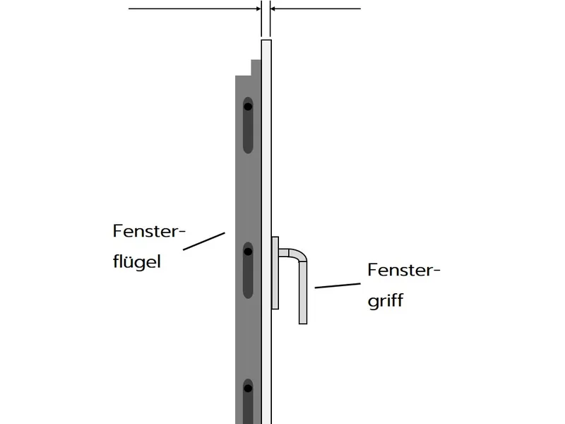 Fensterrahmenkante zwischen 7 und 24 mm