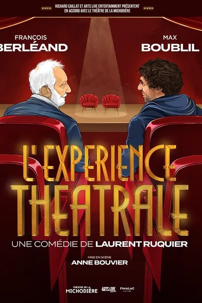 L'expérience Théatrale