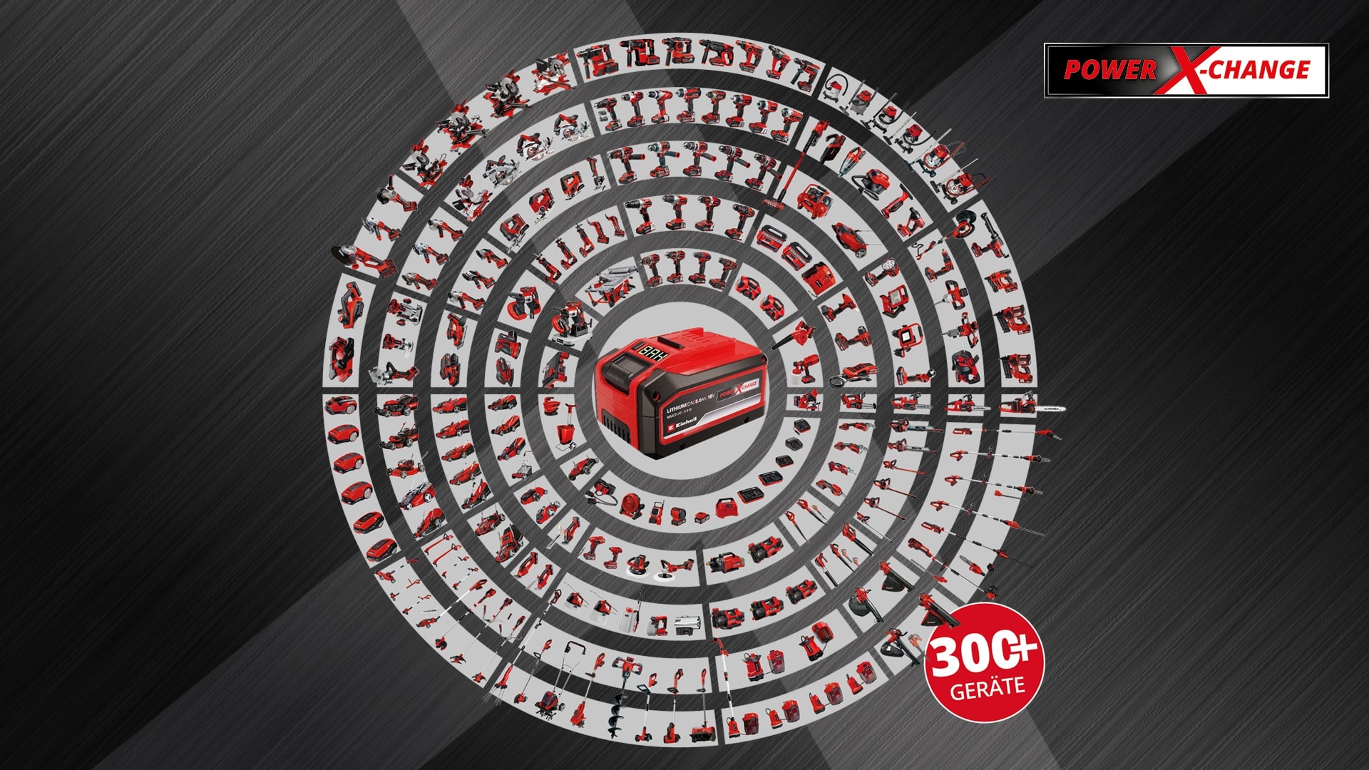 Ein Übersichtsbild mit über 300 Einhell Akku-Geräten im Kreis um einen Einhell Akku angeordnet, um die Größe des Einhell Power-X-Change-Sortiments zu demonstrieren.