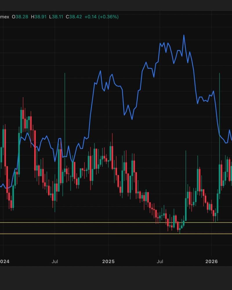 A bitcoin 'volmageddon' may be brewing, key indicator suggests