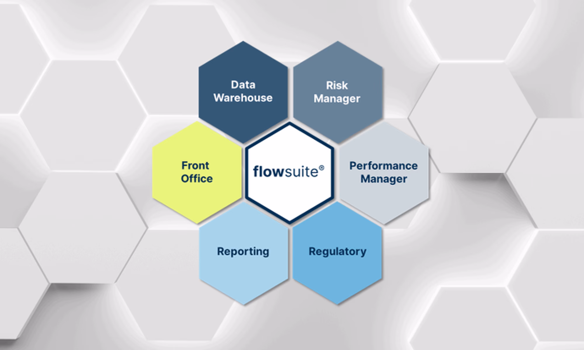 Kreisdiagramm mit Wabenhintergrund_EN