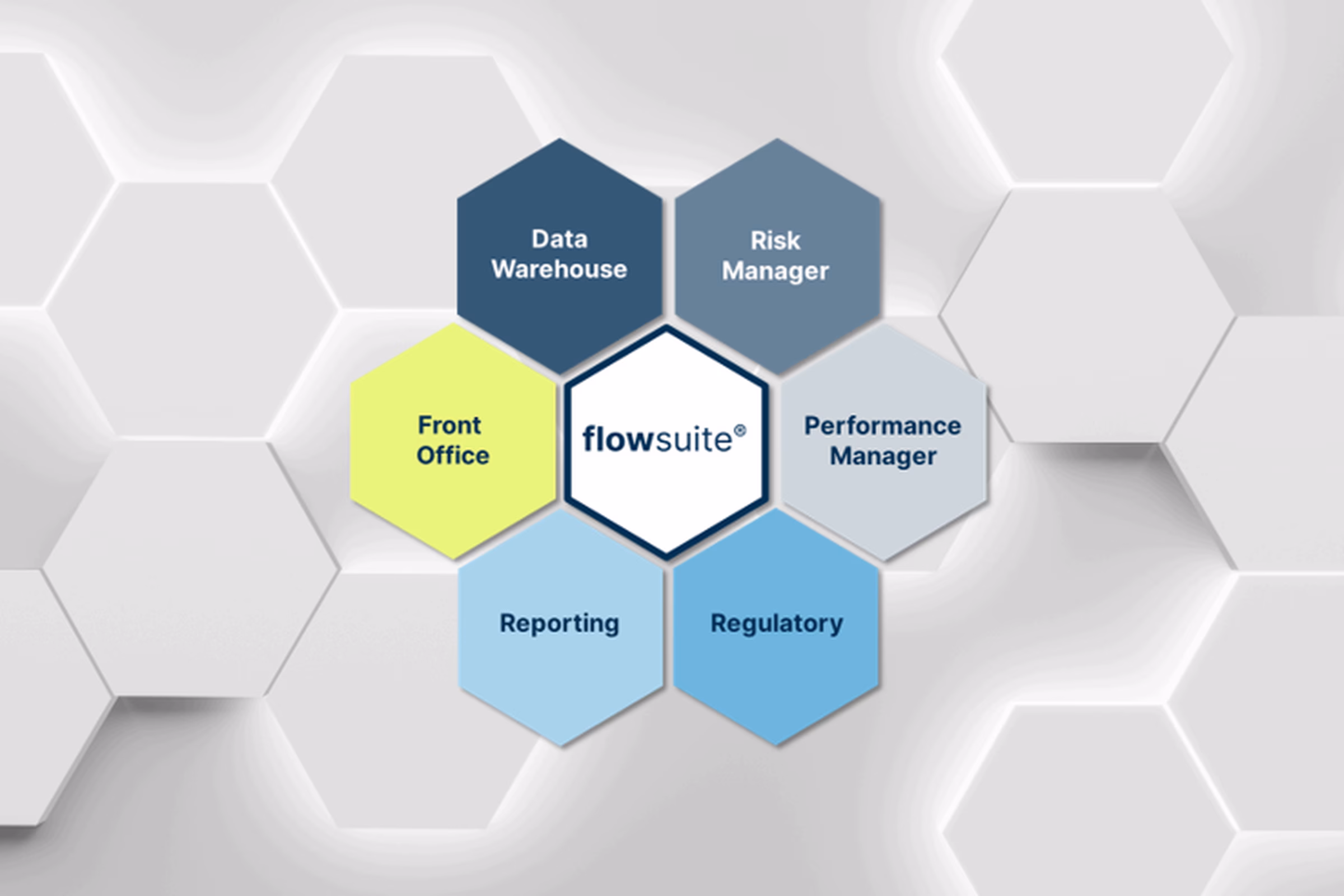 Kreisdiagramm mit Wabenhintergrund_EN