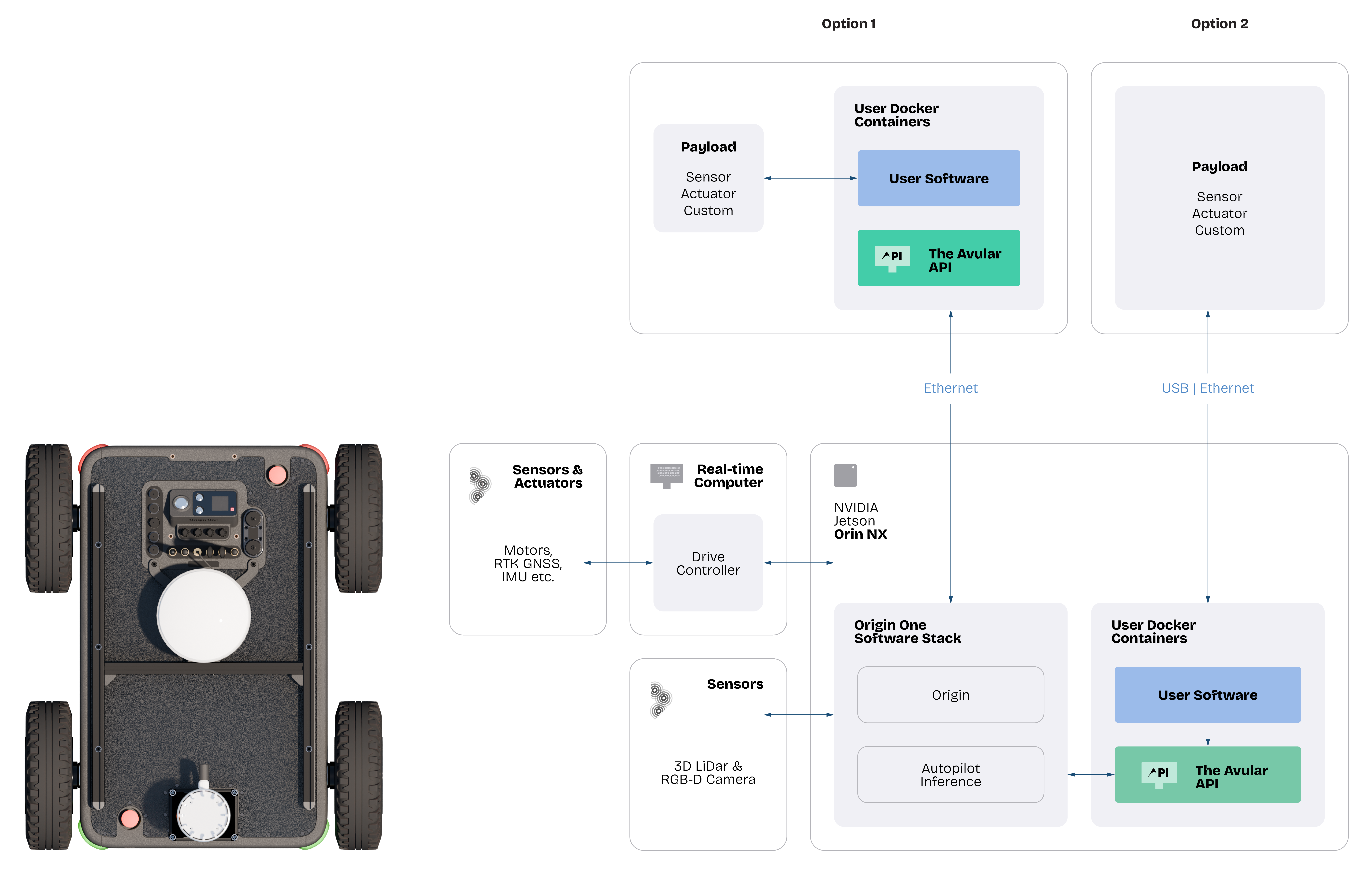 Origin One Technical Drawing