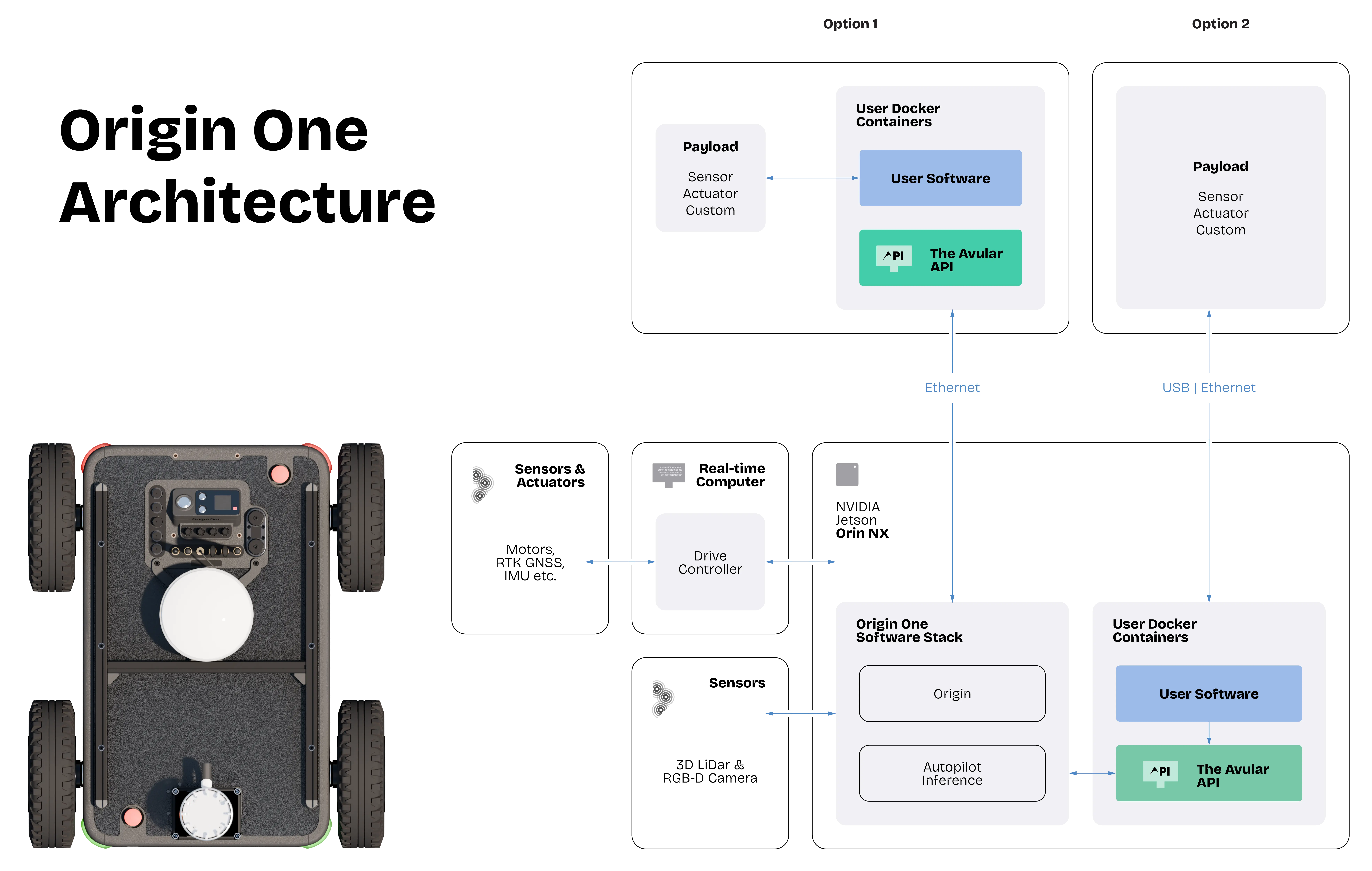 Origin One Technical Drawing