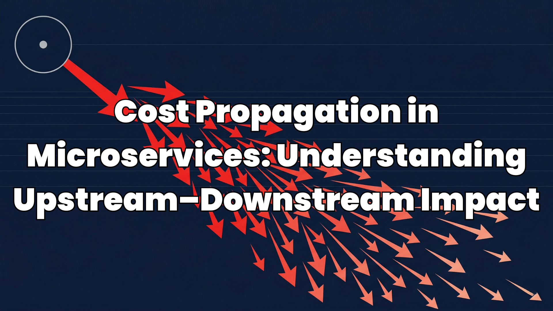 Cost Propagation in Microservices: Understanding Upstream-Downstream Impact 