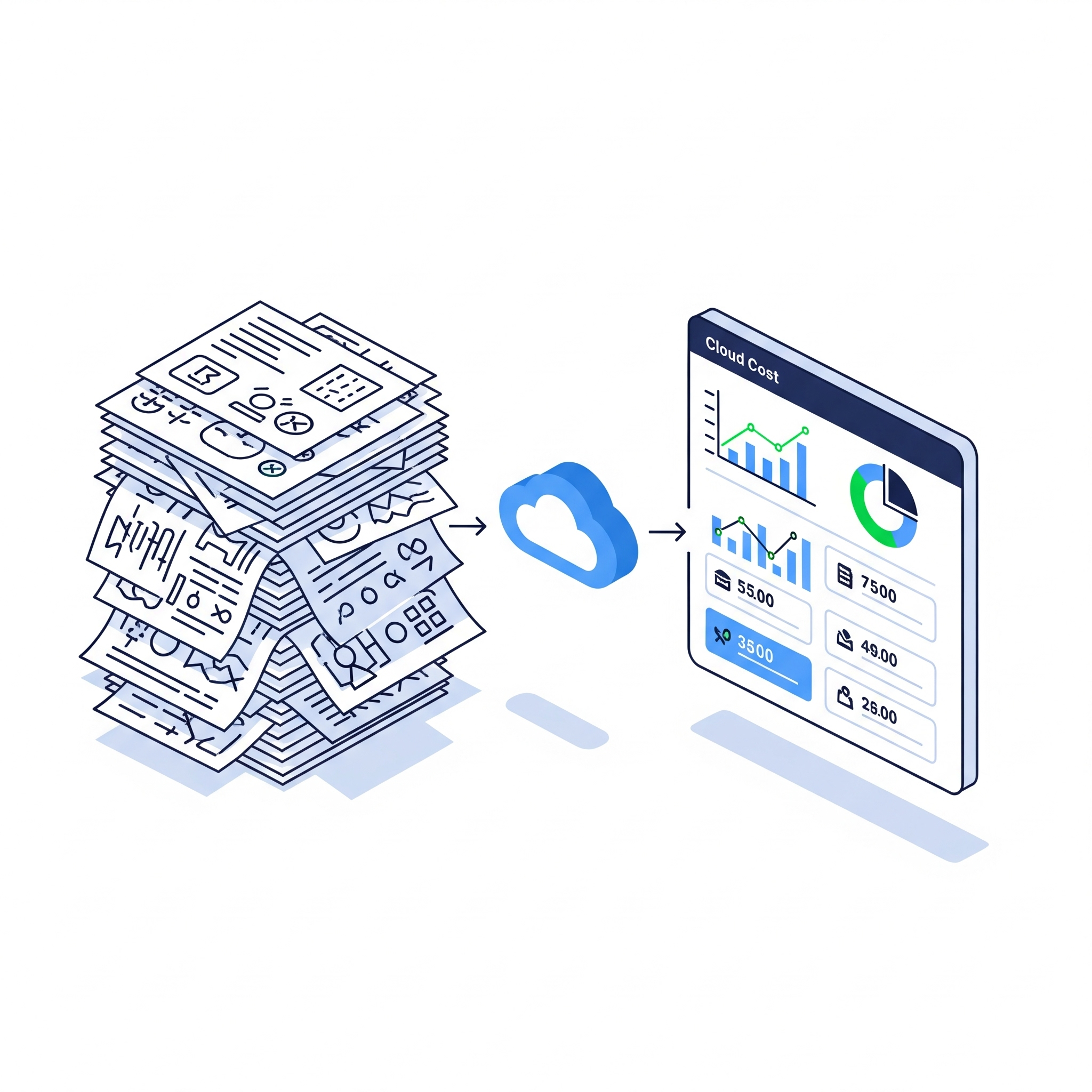 A conceptual diagram illustrating the simplification of cloud billing, where a messy stack of papers representing a confusing bill is transformed via the cloud into a clean, easy-to-understand dashboard with clear cost metrics