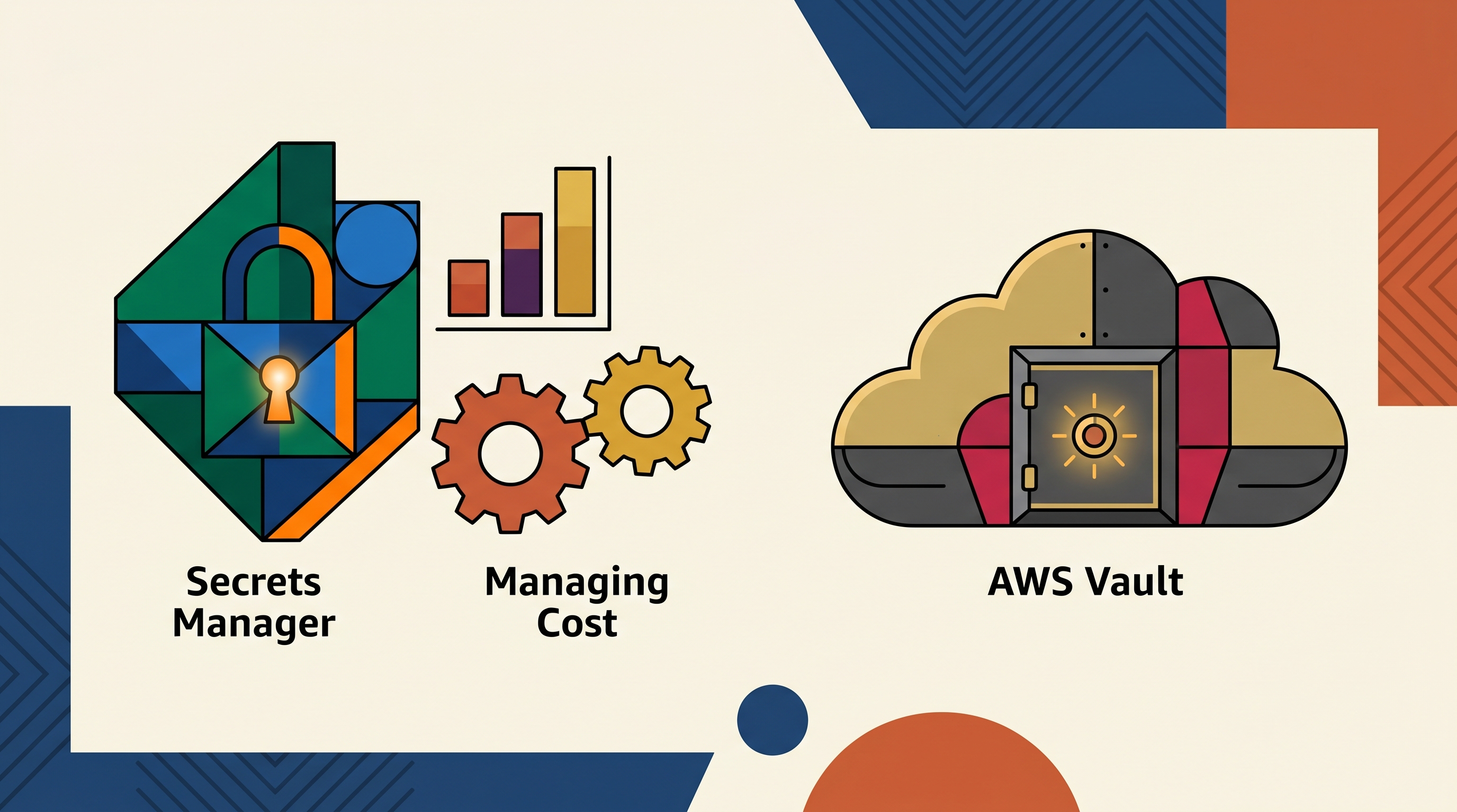 Managing the Cost of Secrets Manager APIs: AWS vs HashiCorp Vault