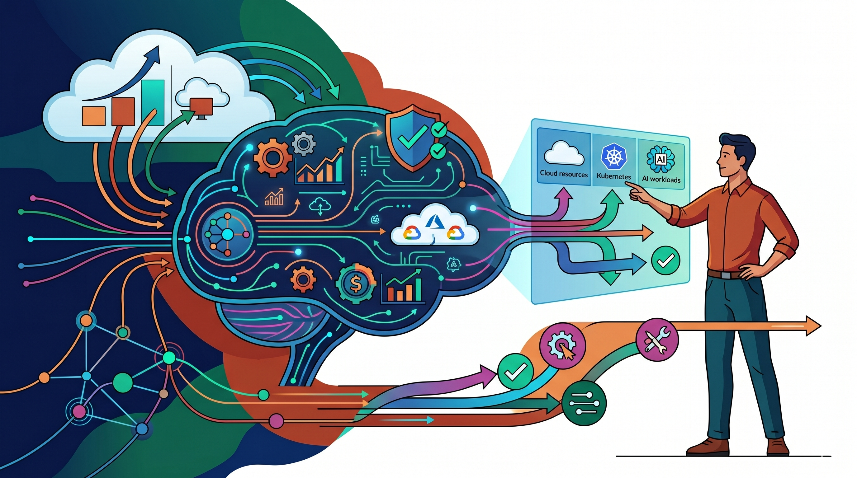 Why Intelligent Automation is Replacing Manual Cloud Operations 