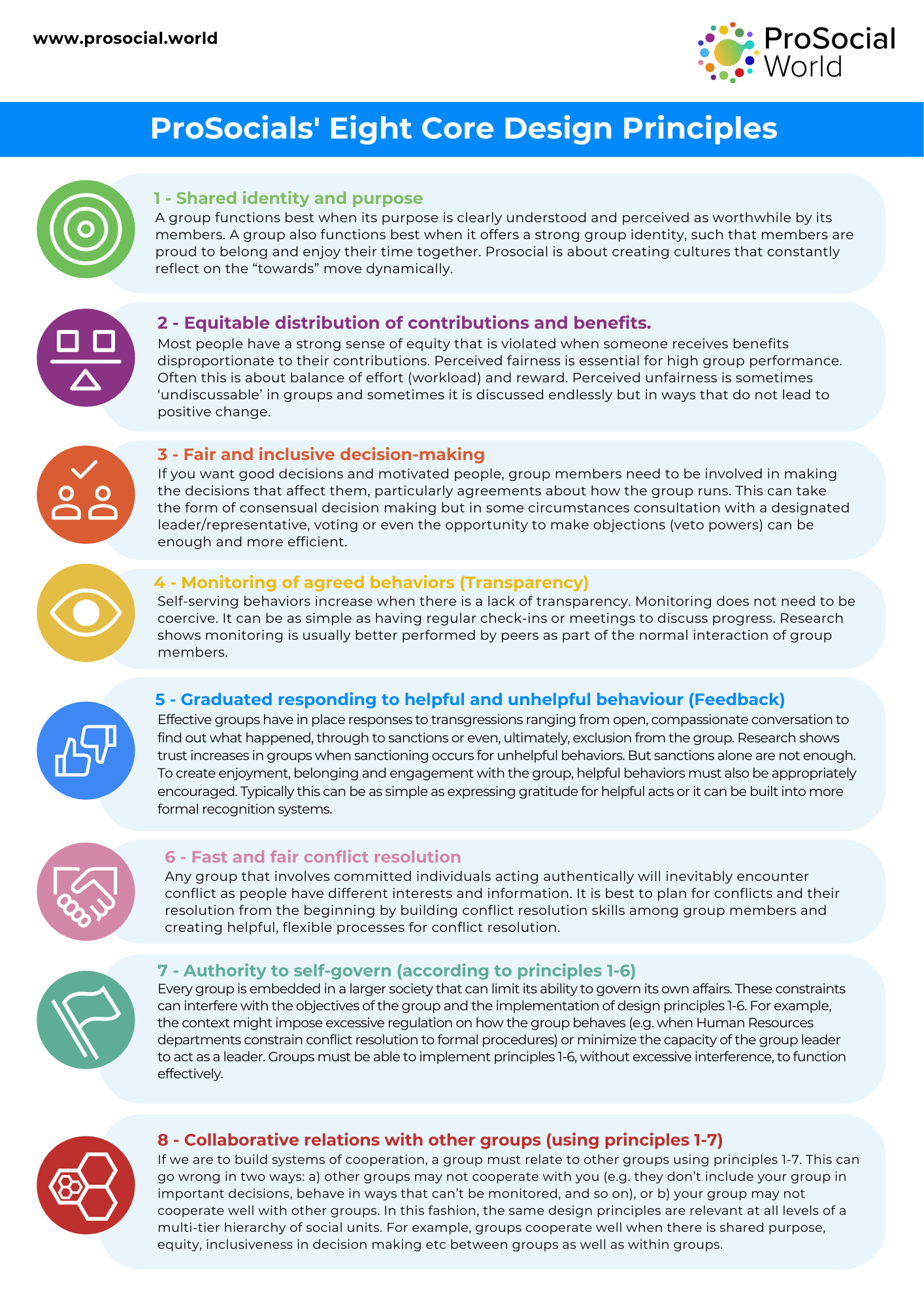 ProSocial World's eight core design principles for effective groups, from shared identity and purpose to collaborative relations with other groups