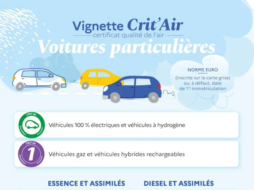 Ausschnitt einer französischen Vignette