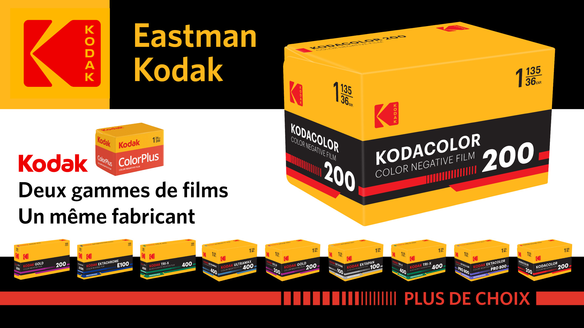 Nouvelle gamme de films Kodak Eastman pour toujours plus de choix !