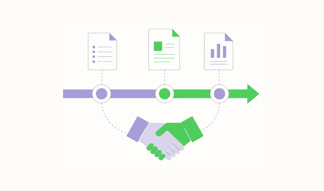 Blog Sales Automatisation