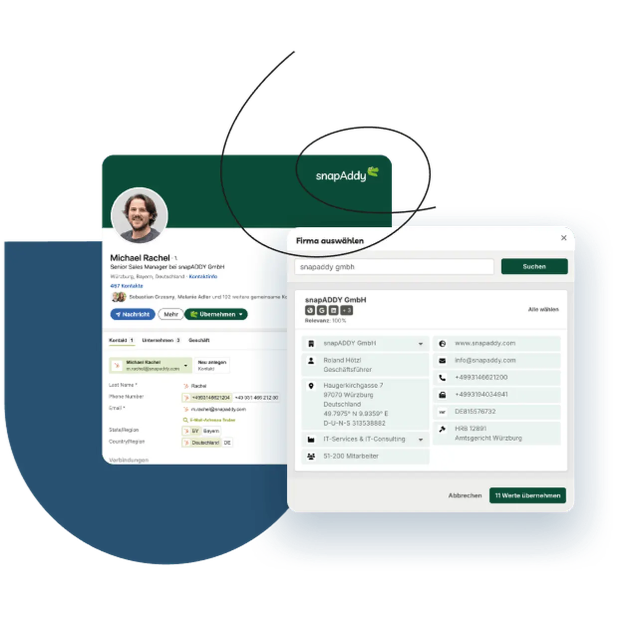 LeadResearch Product Overview