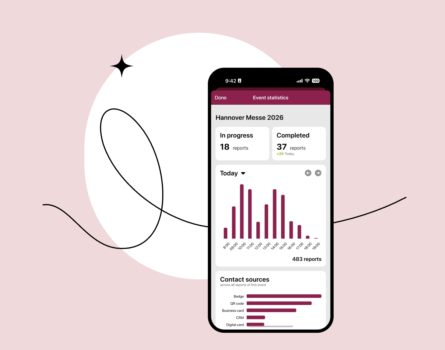 Event-Statistics-Mockup
