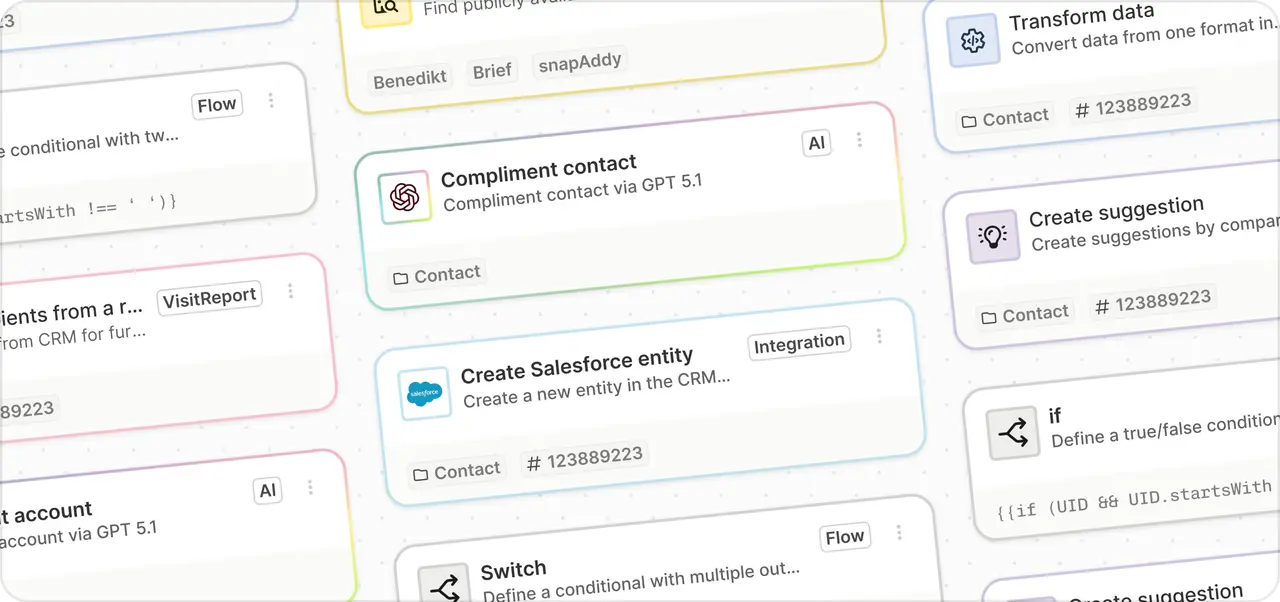 Workflow Node