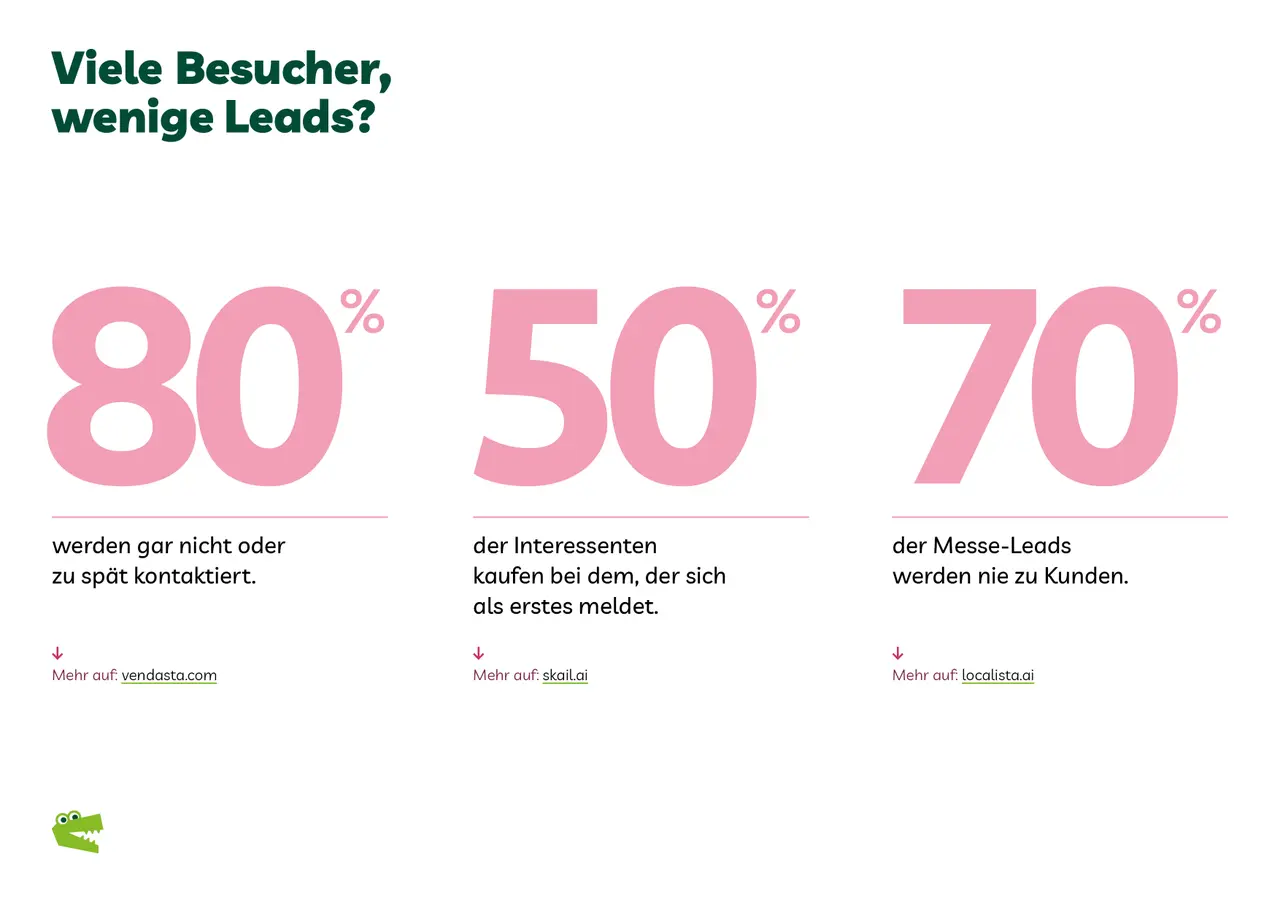 VisitReport Broschüre Seite 3