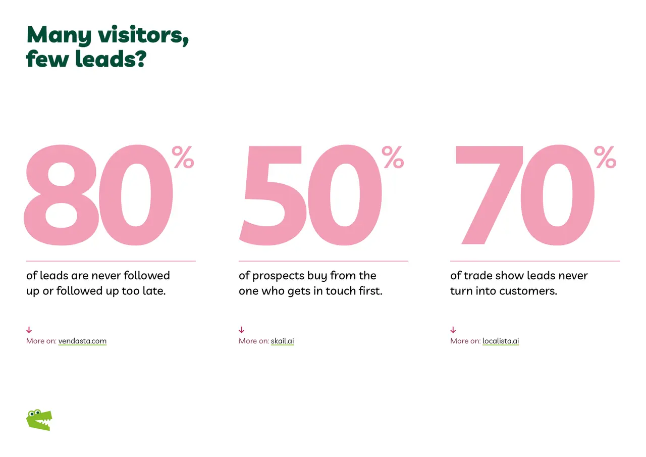 VisitReport Brochure Slide 3