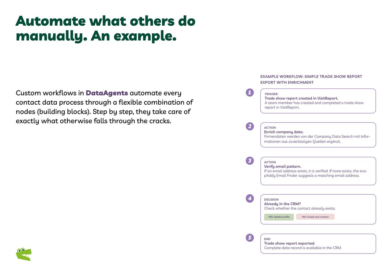 DataAgents Brochure Slide 4