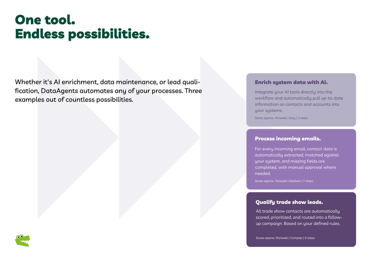DataAgents Brochure Slide 5
