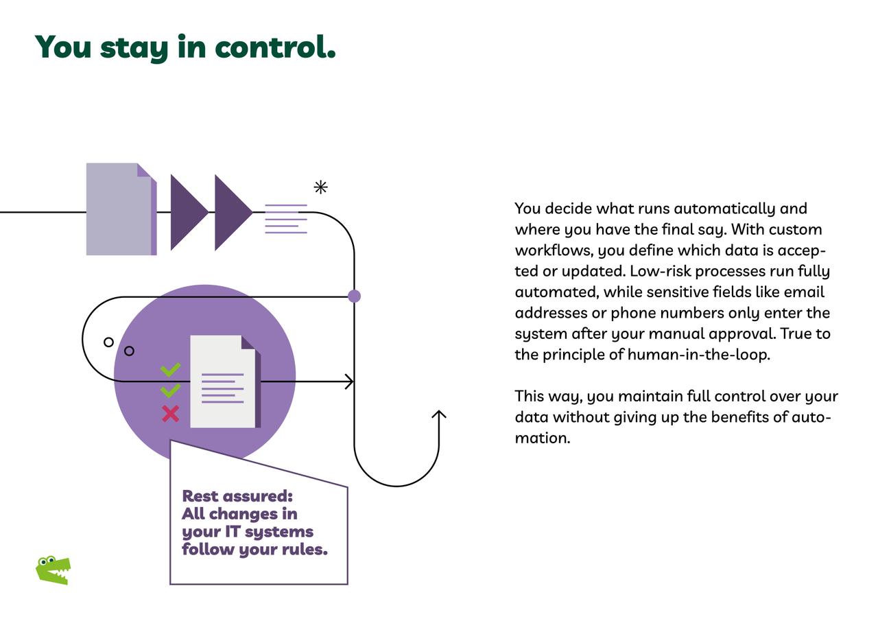 DataAgents Brochure Slide 6