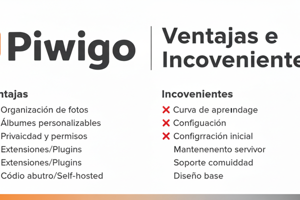 Piwigo: Ventajas e Inconvenientes