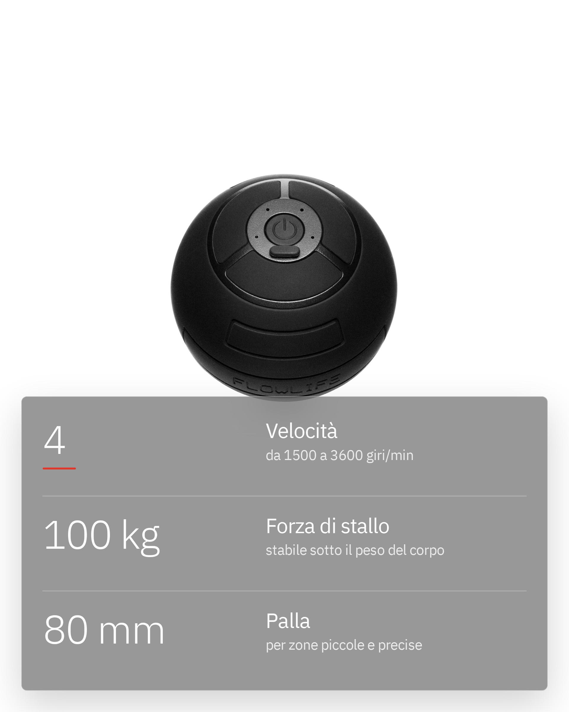 Flowroller Ball Go, infografica: Controllo mirato