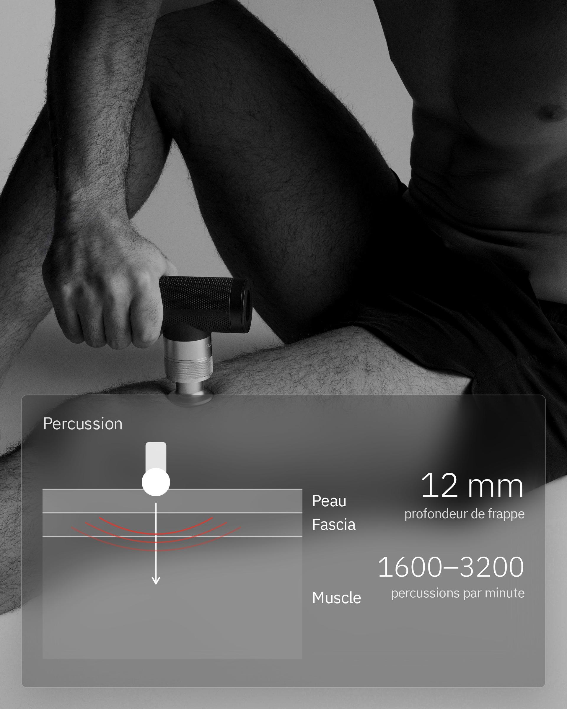 Flowgun ONE, infographie: Des percussions courtes et rapides
