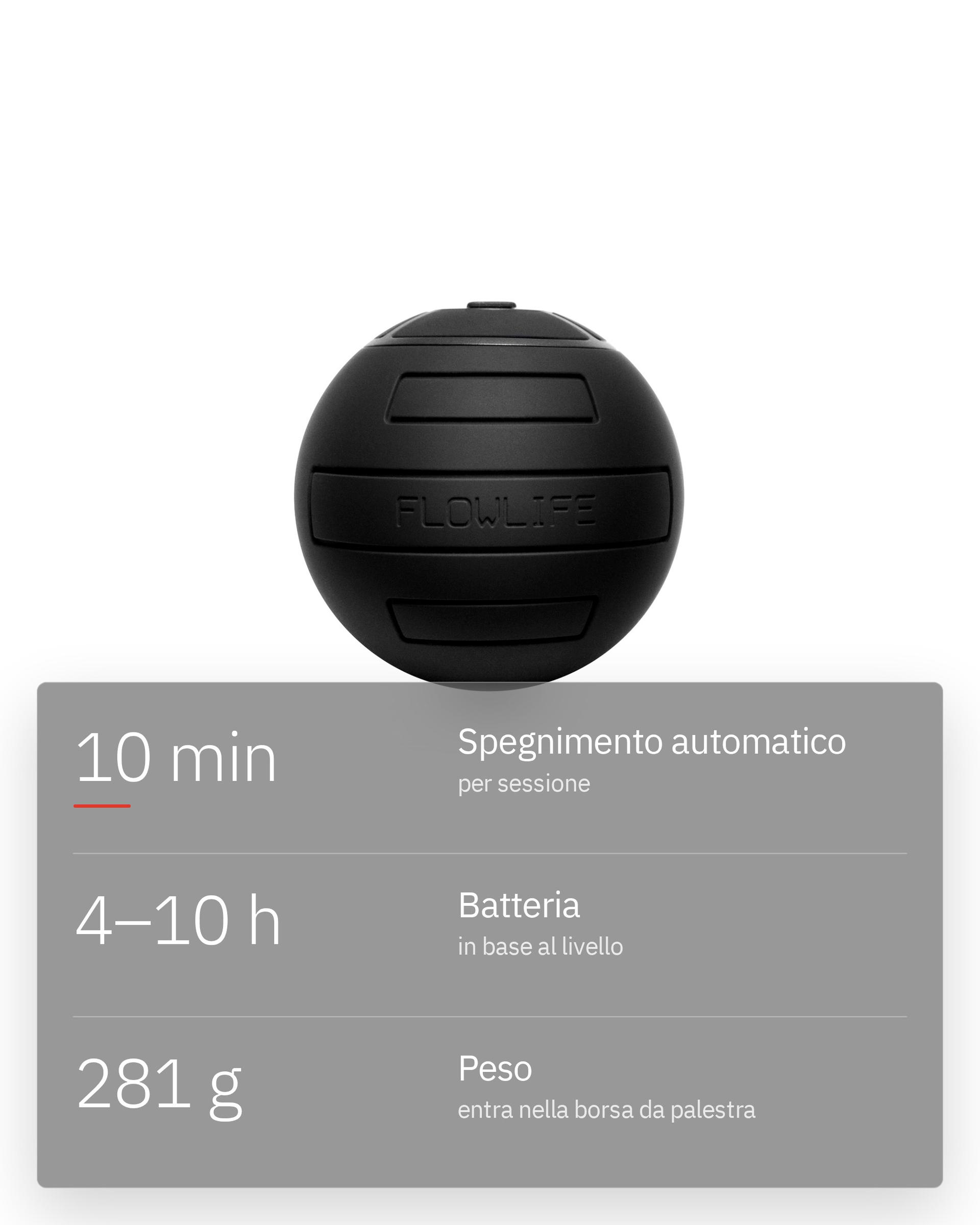 Flowroller Ball Go, infografica: Ritmo del recupero