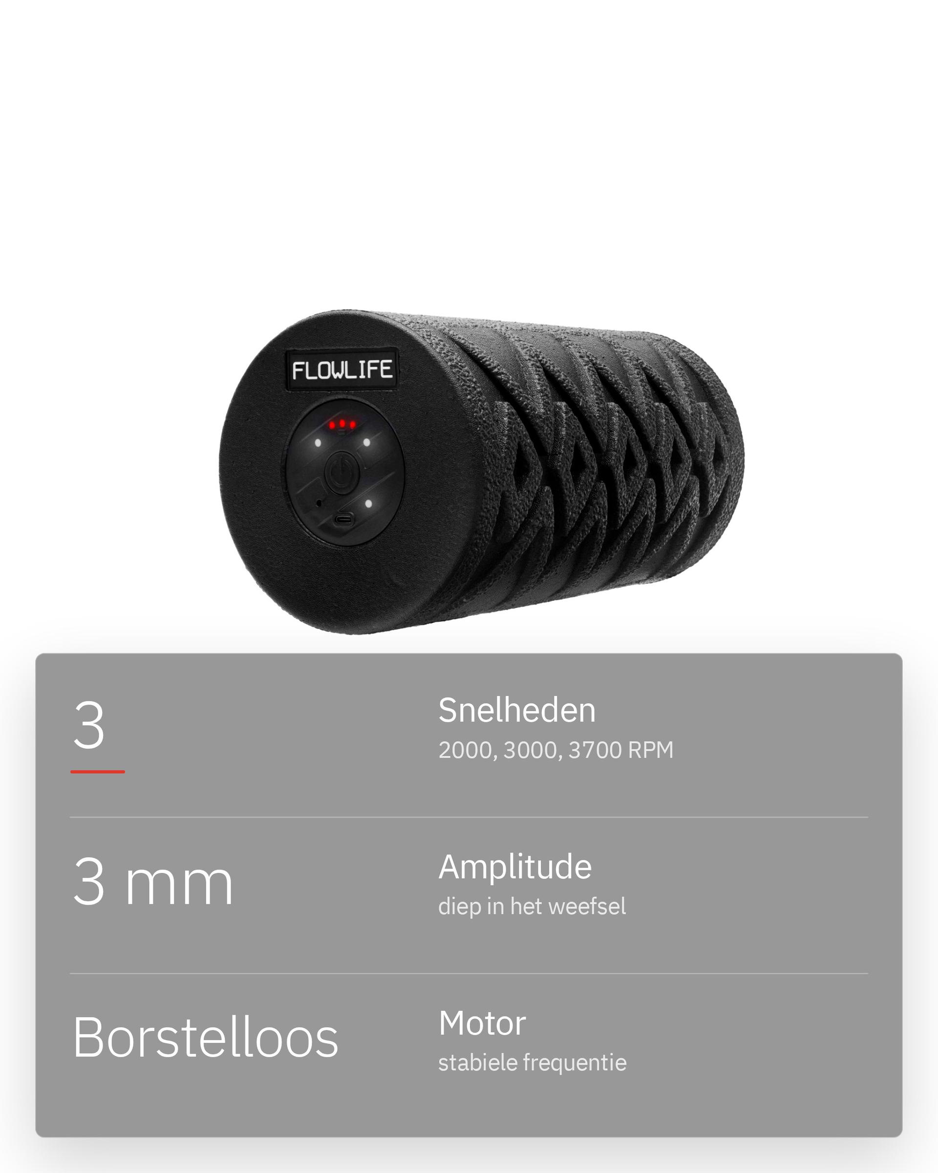 Flowroller Pro, infographic: Stabiele, gekalibreerde standen