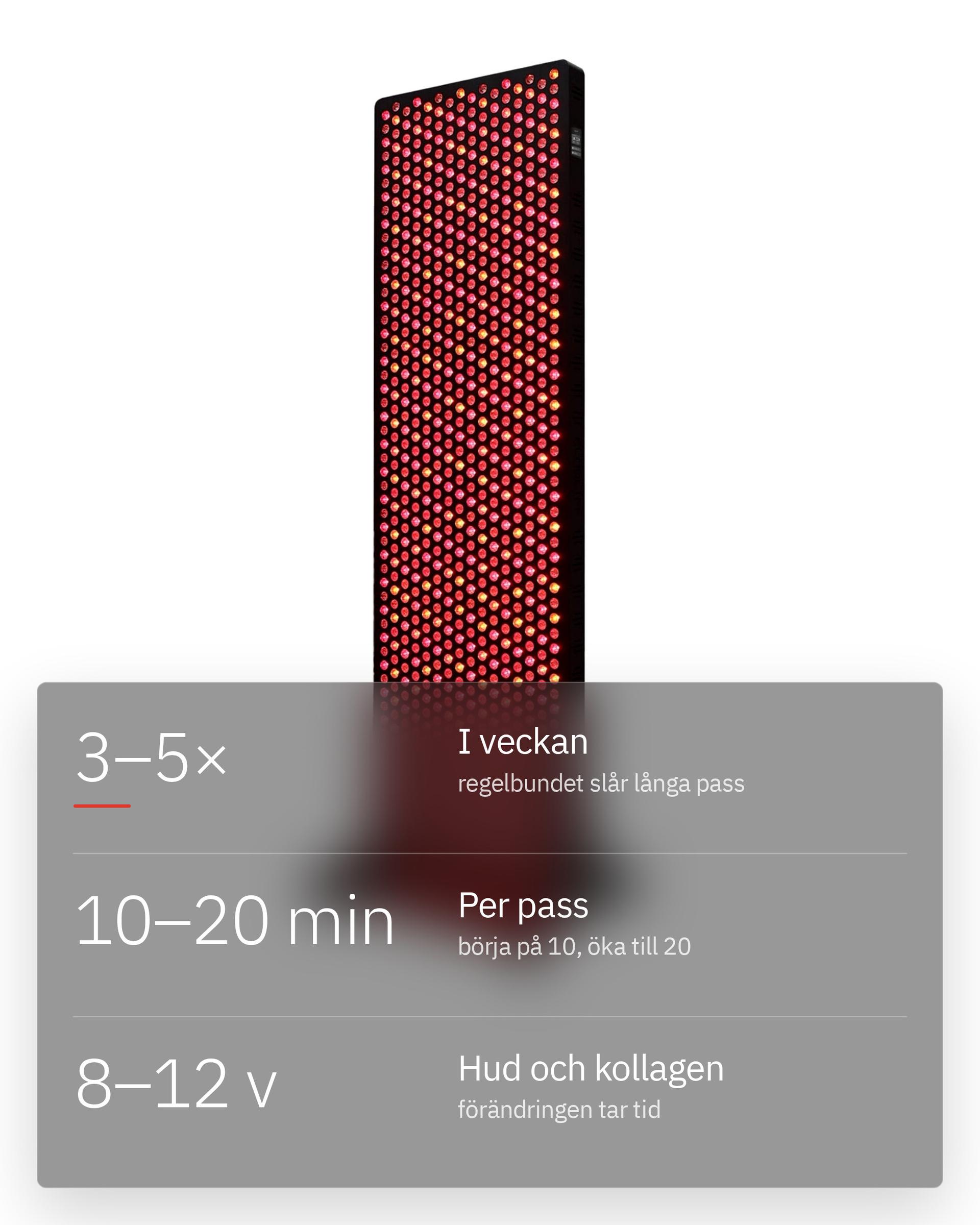 Flowlight Panel 4300 Eight Waves på sitt stativ, med 3 till 5 pass i veckan och 10 till 20 minuter per pass