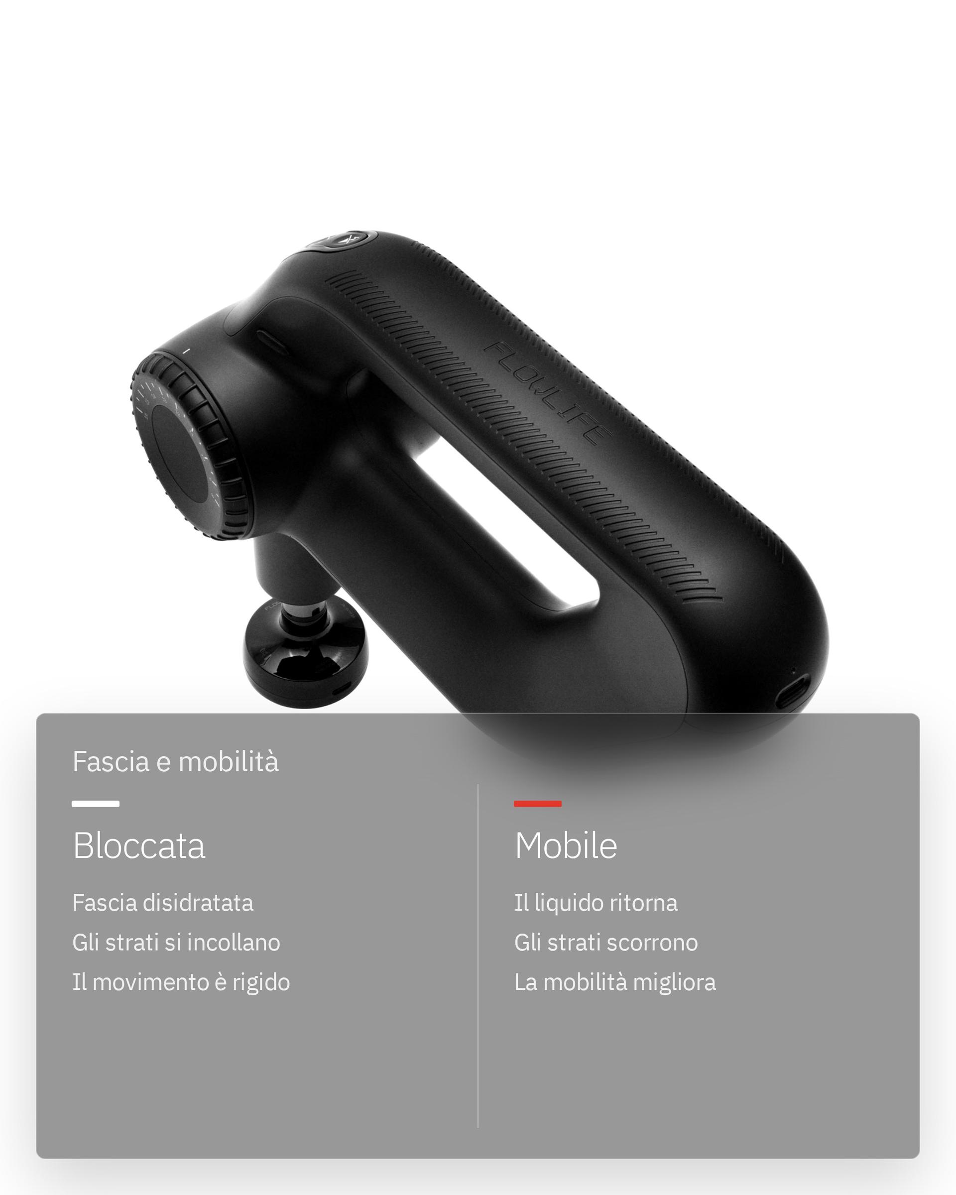 Flowgun Ultra, infografica: Fascia e mobilità