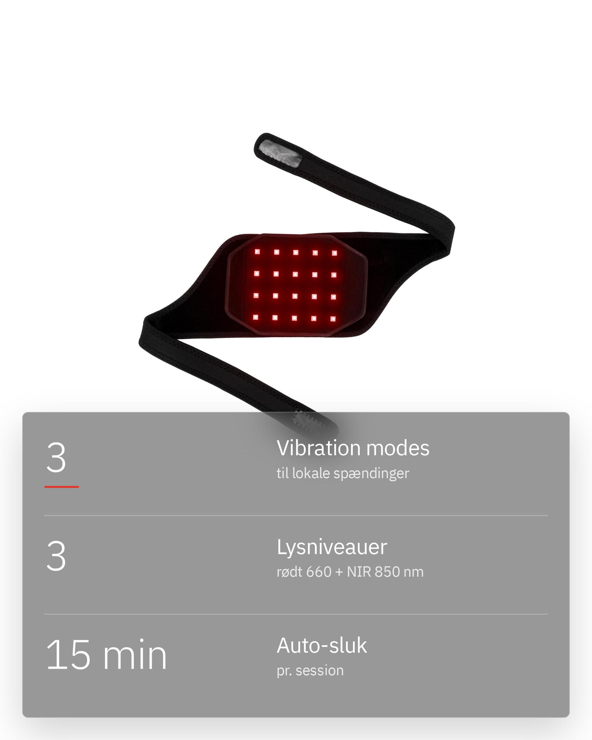 Flowtherma Spot, infografik: Lavet til ét punkt