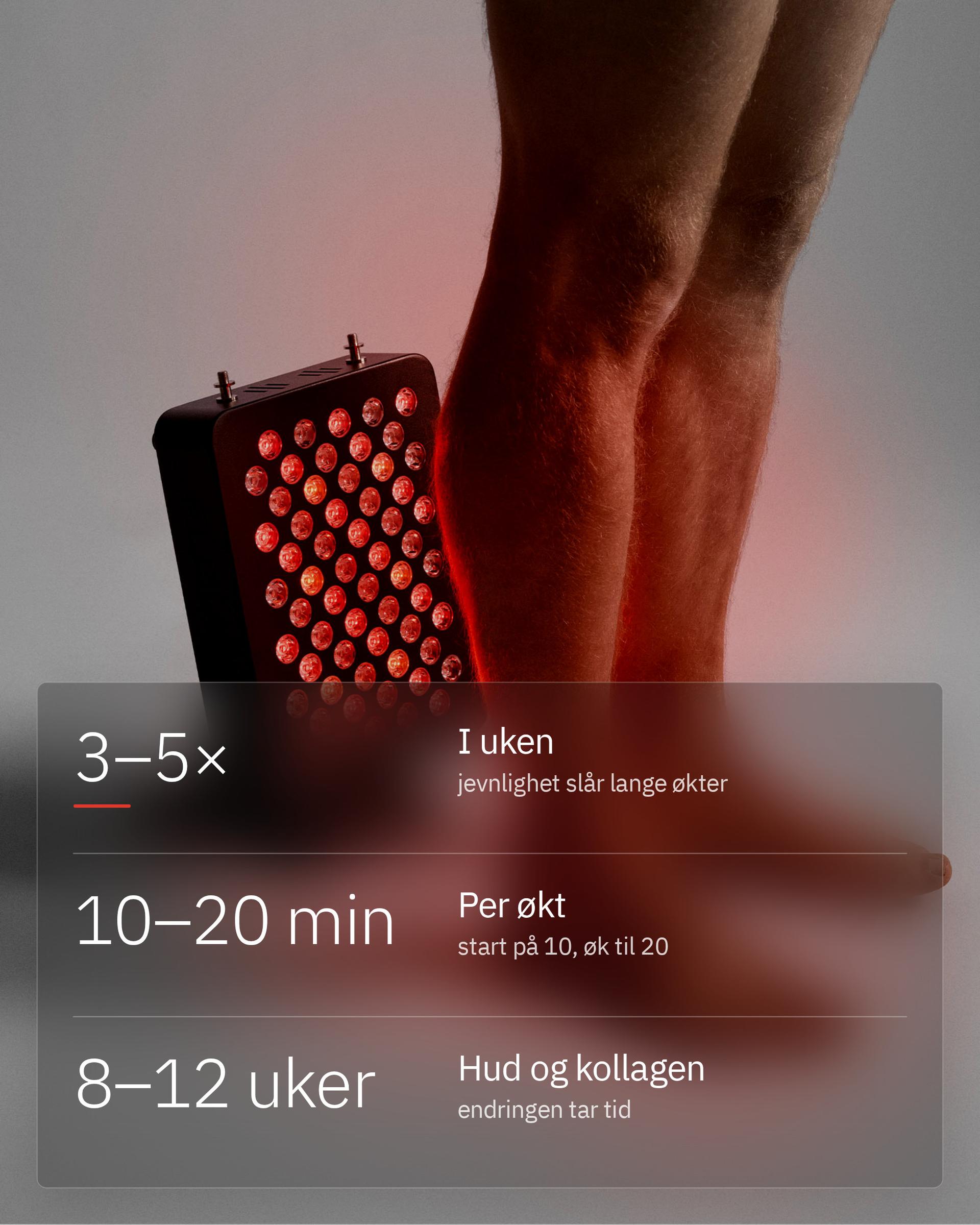 Flowlight Panel 300 Seven Waves, med 3 til 5 økter i uken og 10 til 20 minutter per økt