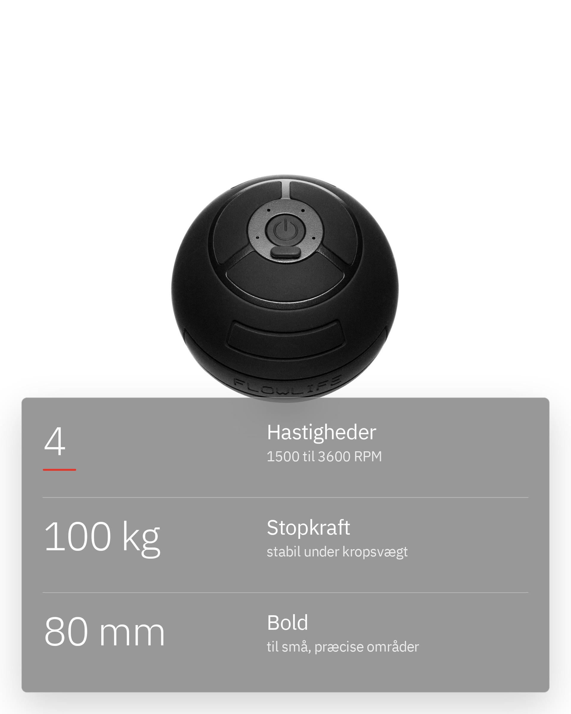 Flowroller Ball Go, infografik: Fokuseret kontrol