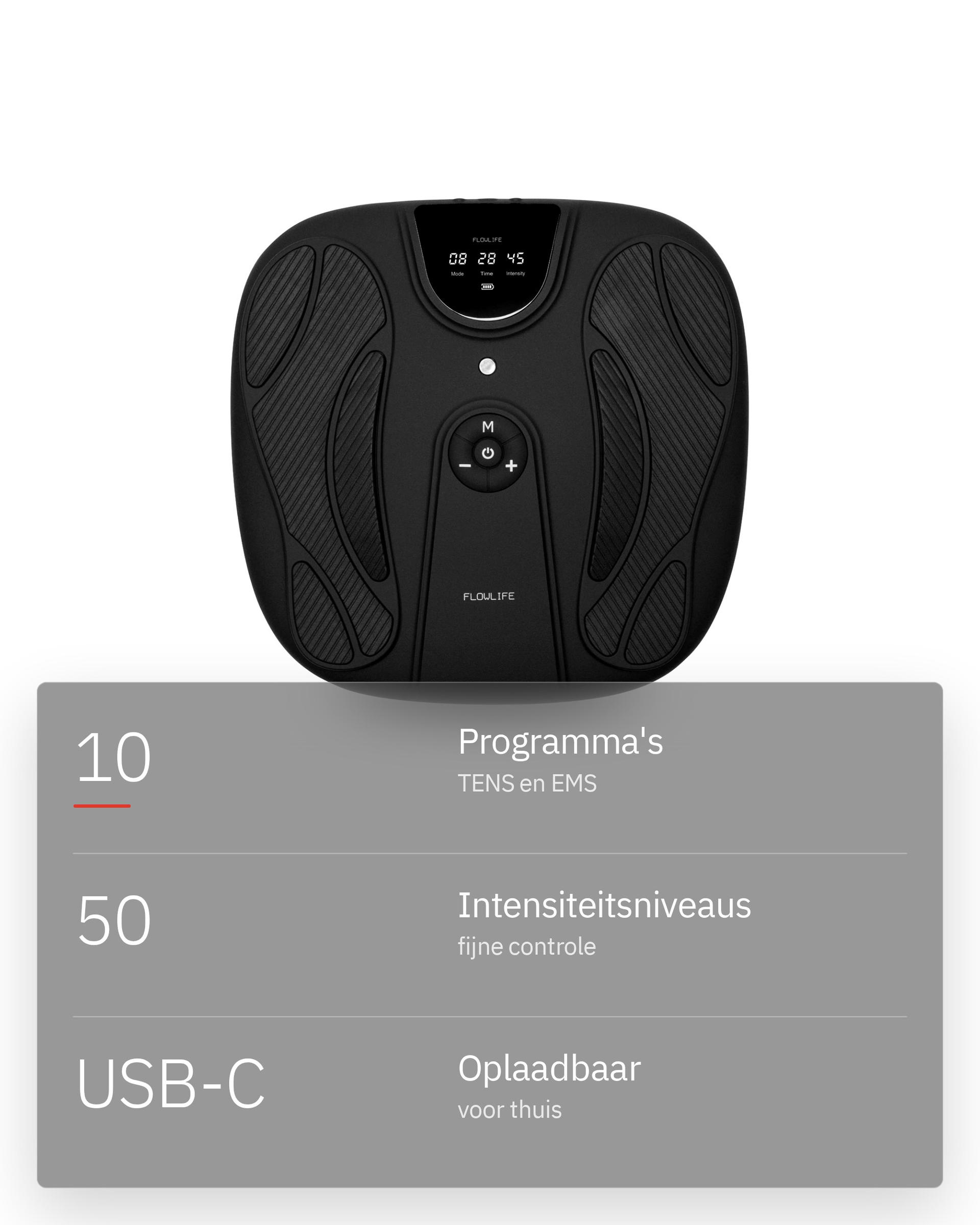 Flowtens Feet, infographic: Tien programma's, 50 niveaus