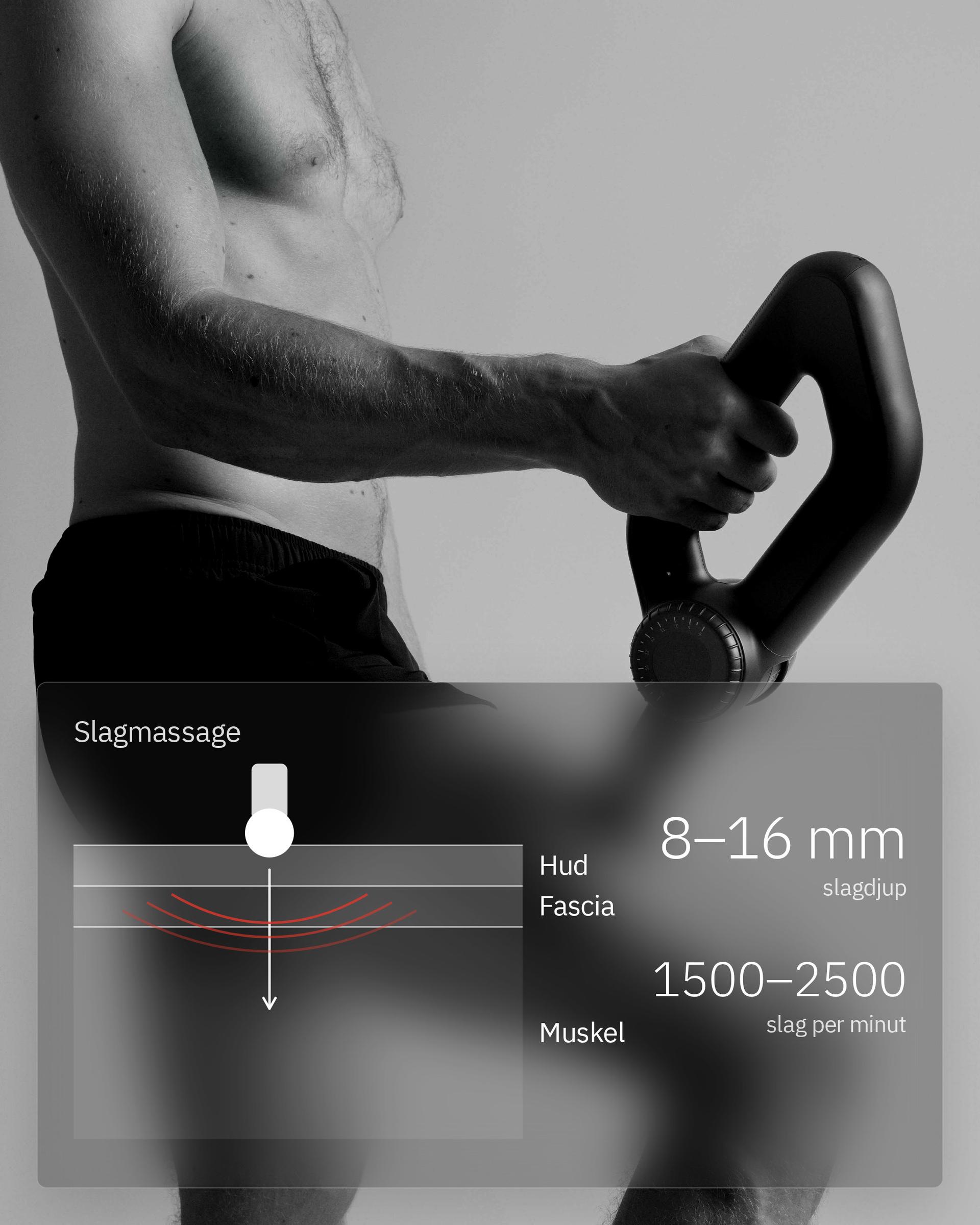 Flowgun Ultra, infografik: Korta, snabba slag