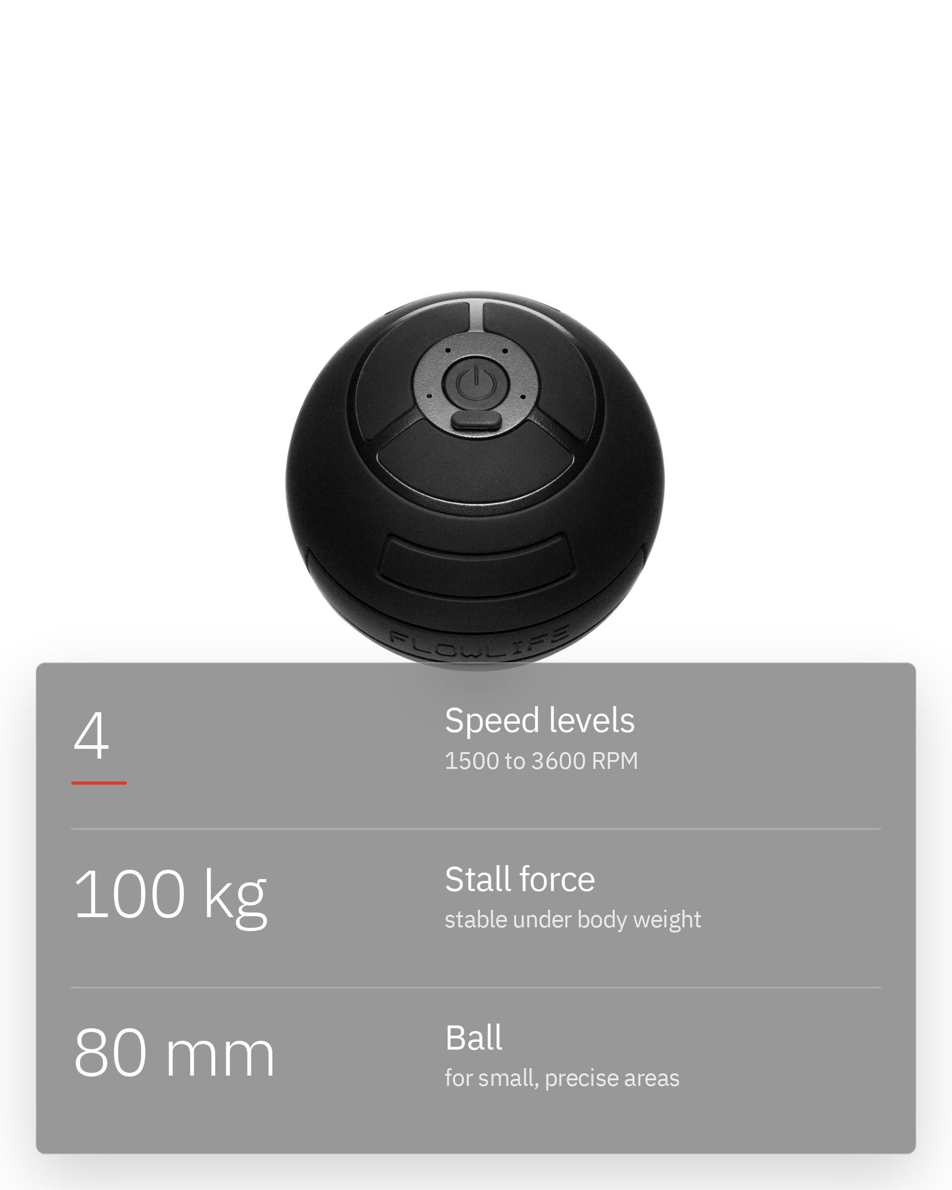 Flowroller Ball Go, infographic: Focal control