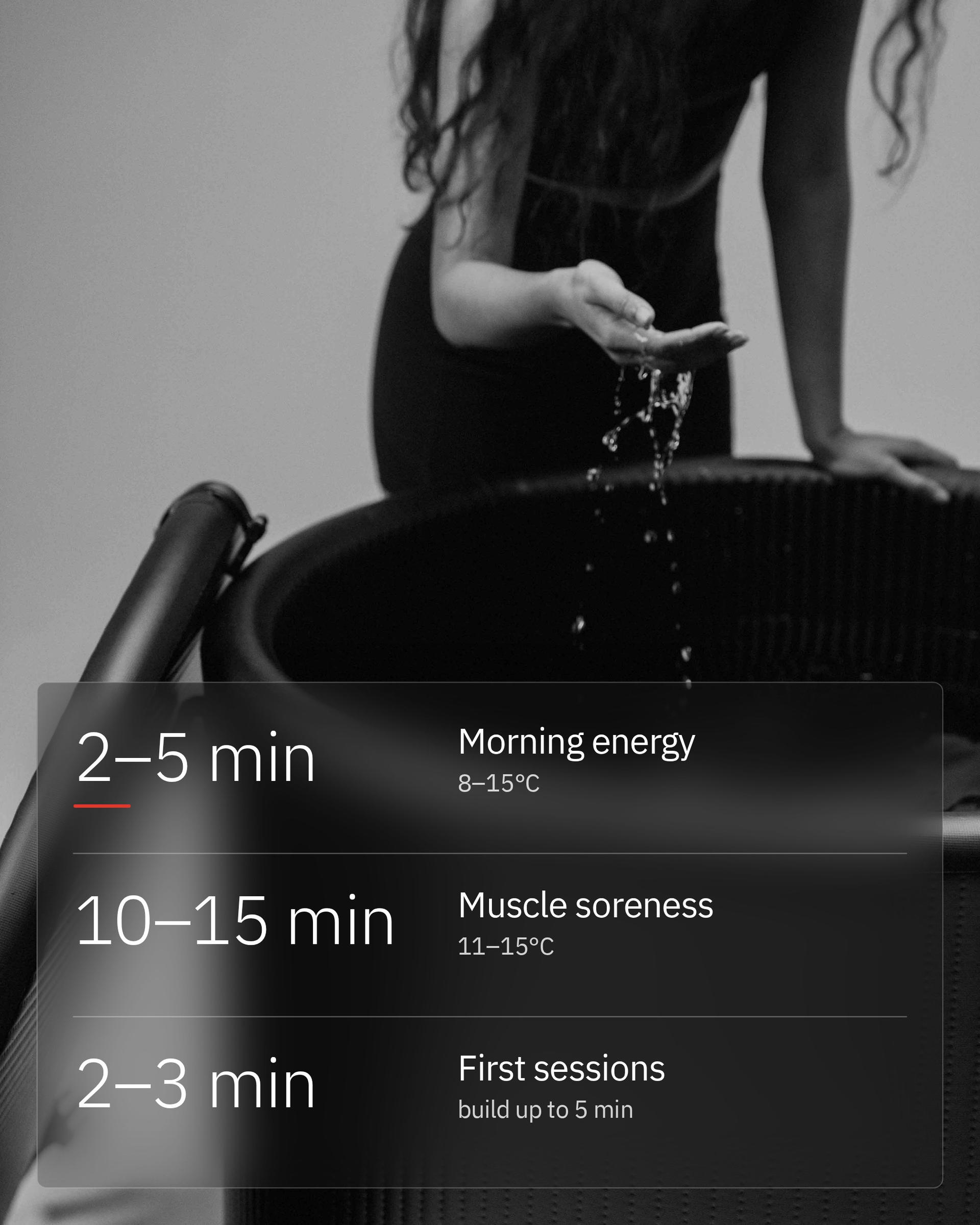 Flowplunge Pro, infographic: Time and temperature