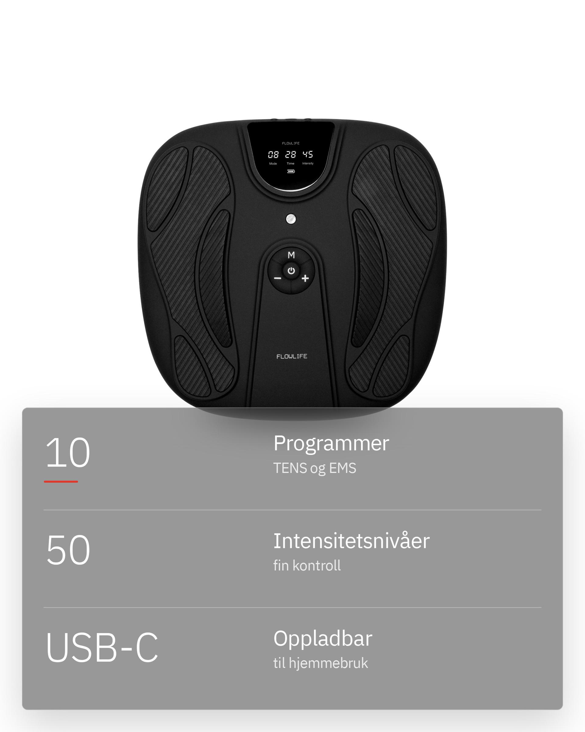 Flowtens Feet, infografikk: Ti programmer, 50 nivåer