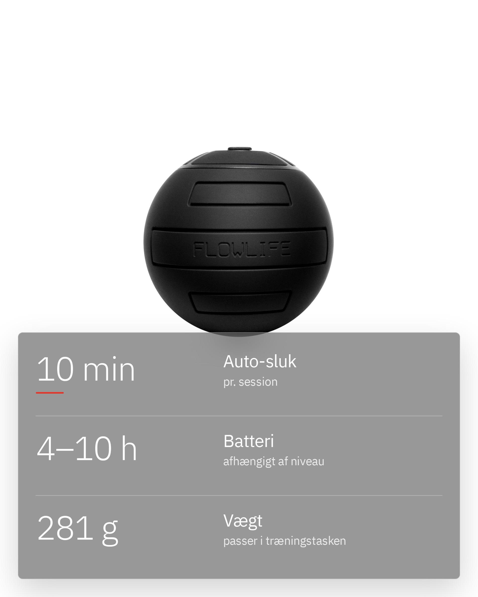 Flowroller Ball Go, infografik: Restitutionsrytme