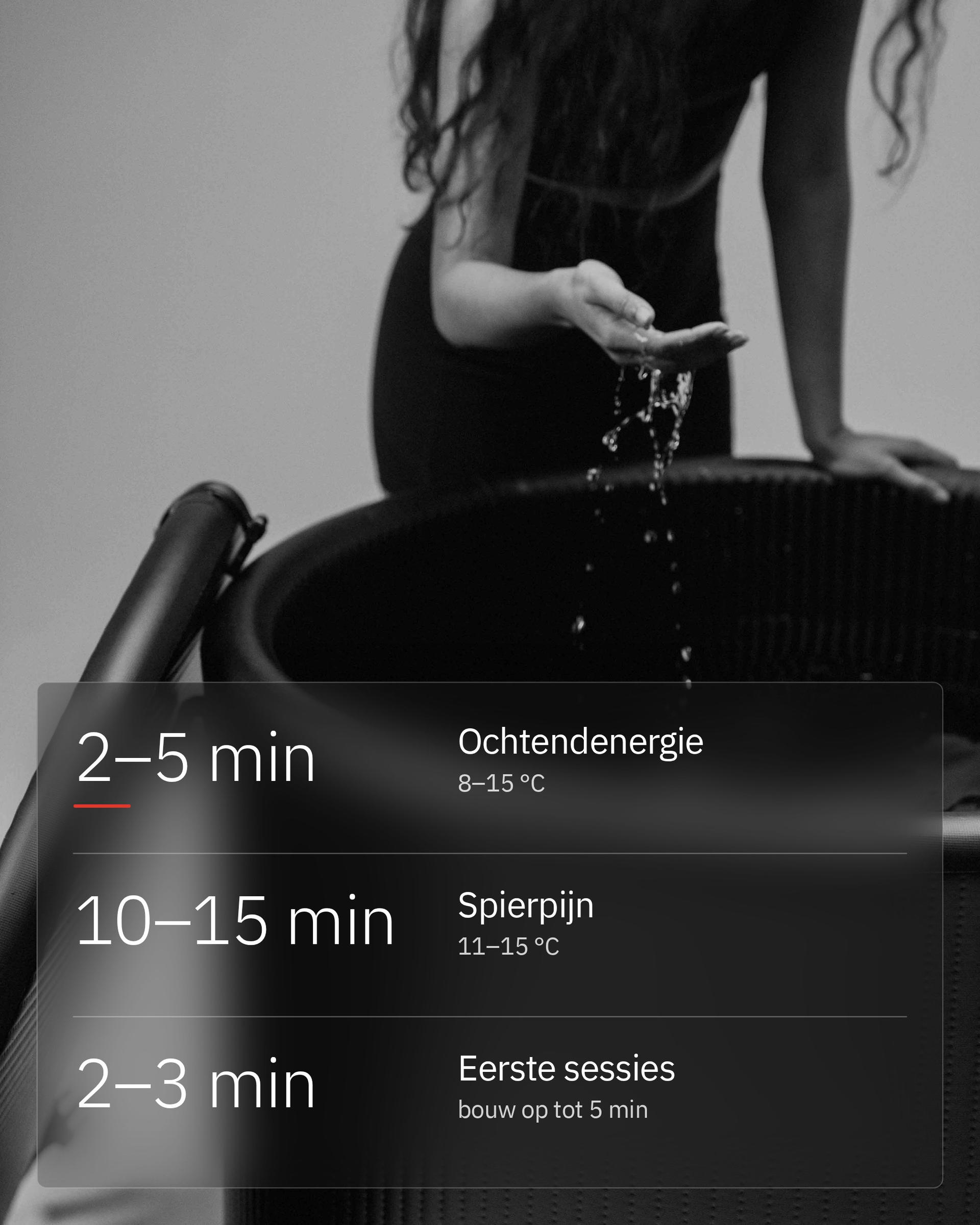 Flowplunge Pro, infographic: Tijd en temperatuur
