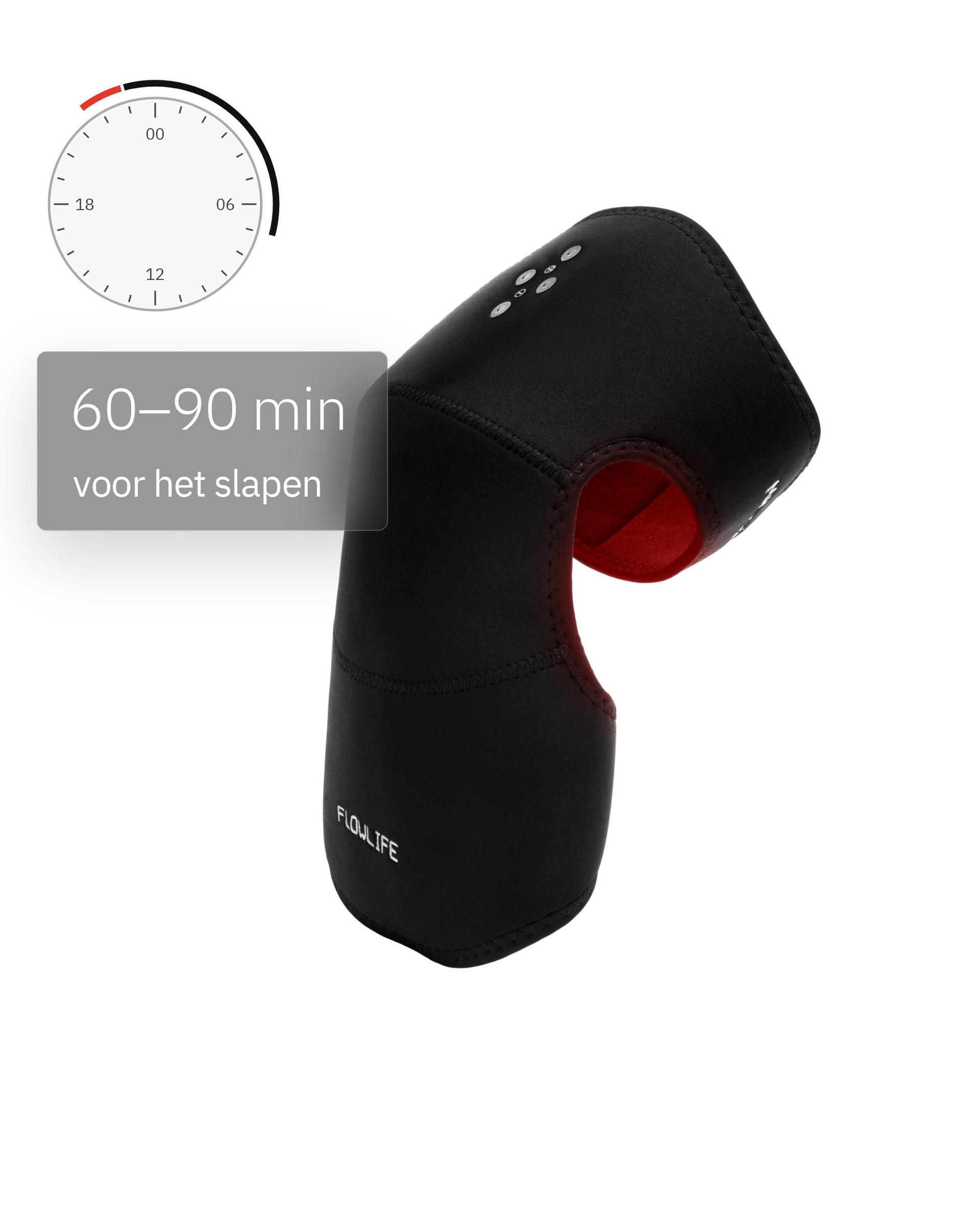 Flowlight Wearables, infographic: Prima in de avond