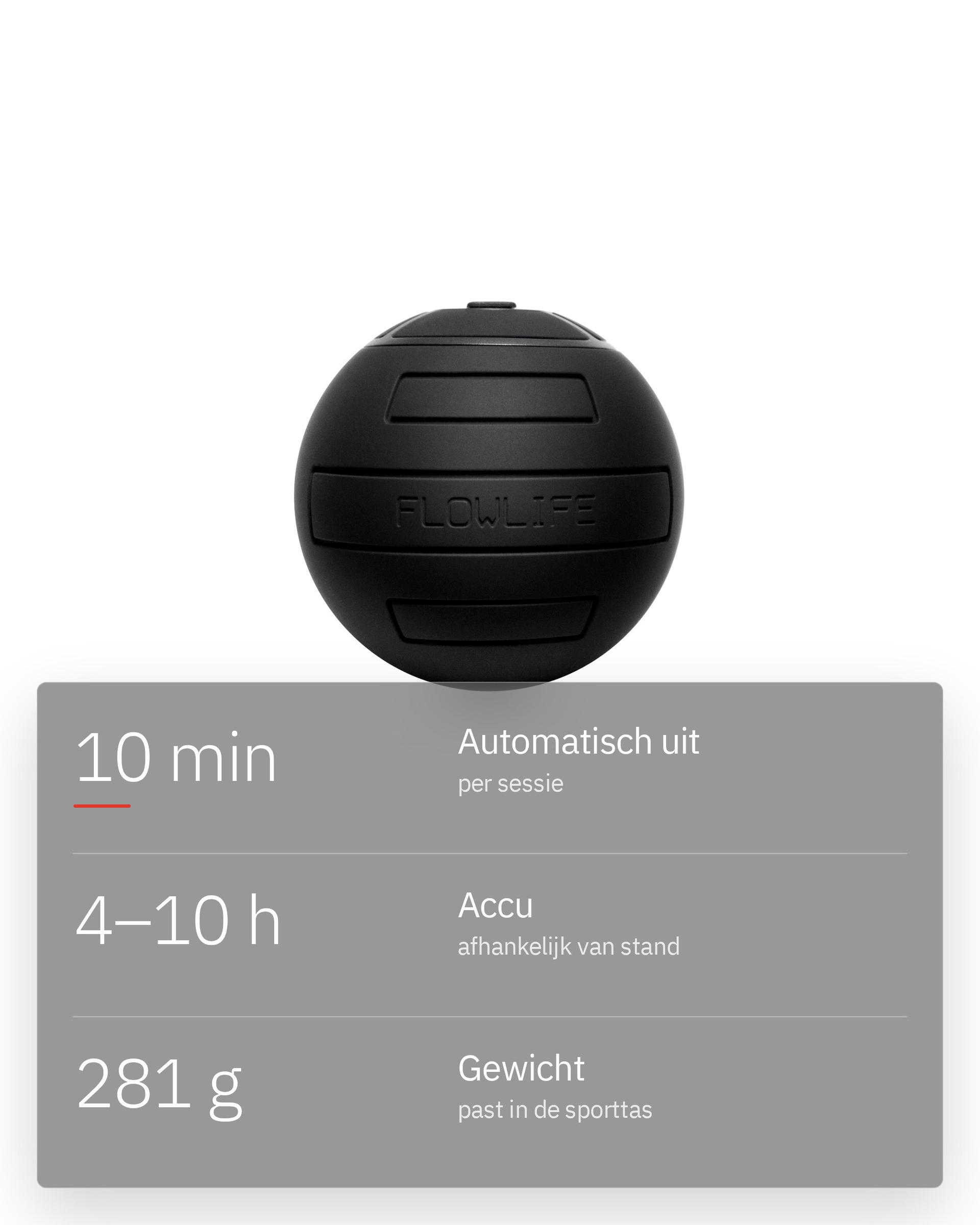 Flowroller Ball Go, infographic: Herstelritme