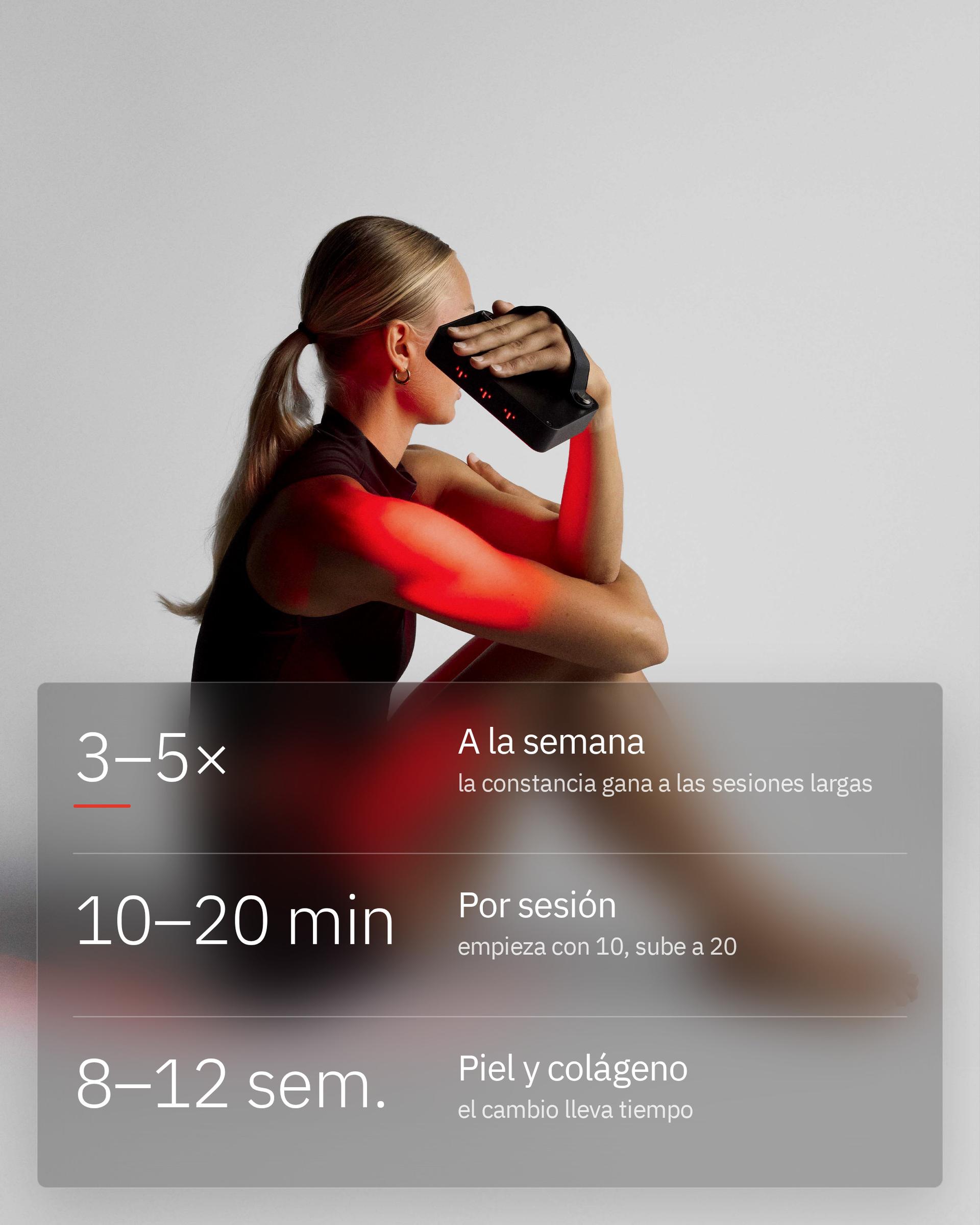 Flowlight Panel Go 60 Two Waves, con 3 a 5 sesiones a la semana y 10 a 20 minutos por sesión