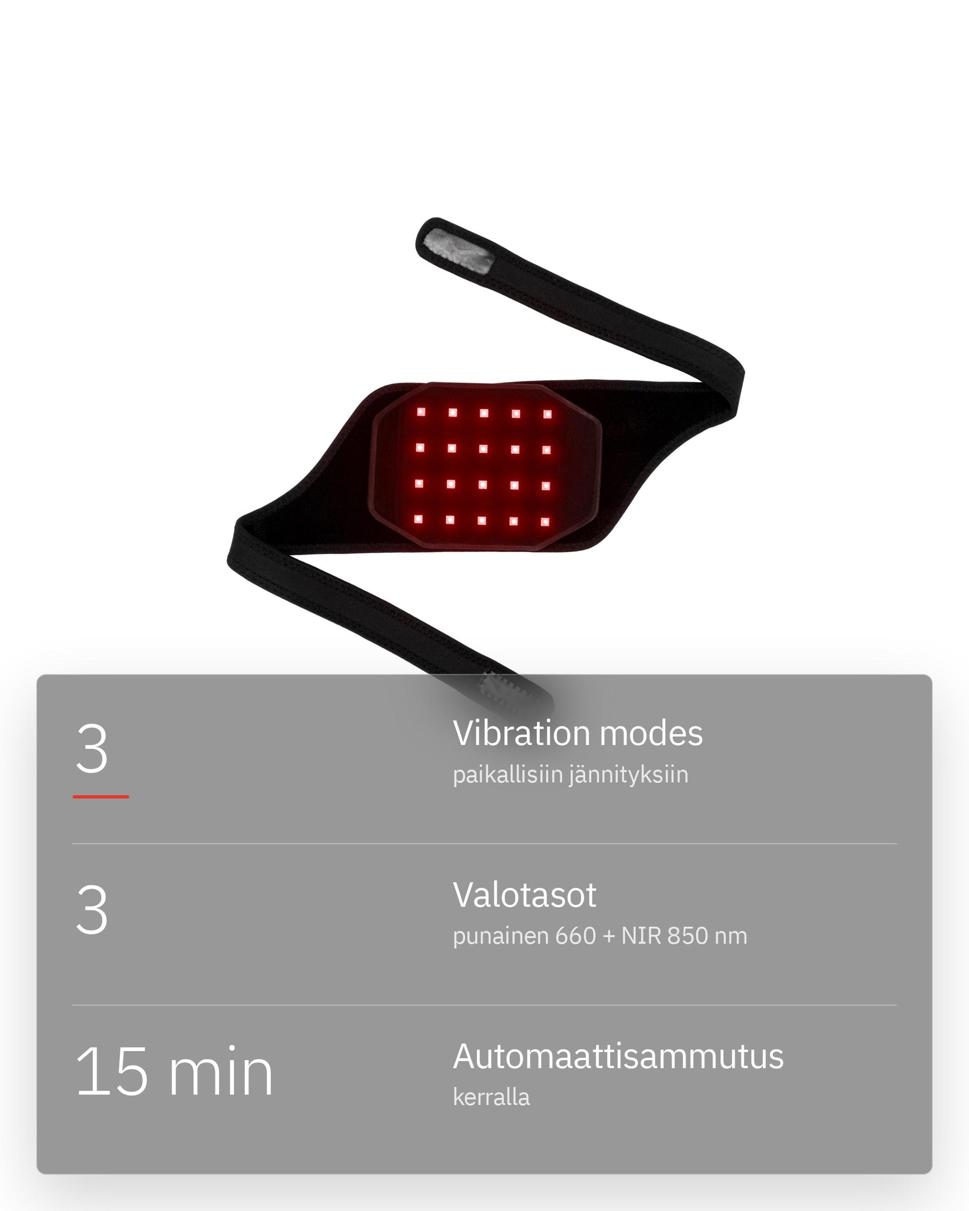 Flowtherma Spot, infografiikka: Tehty yhdelle kohdalle
