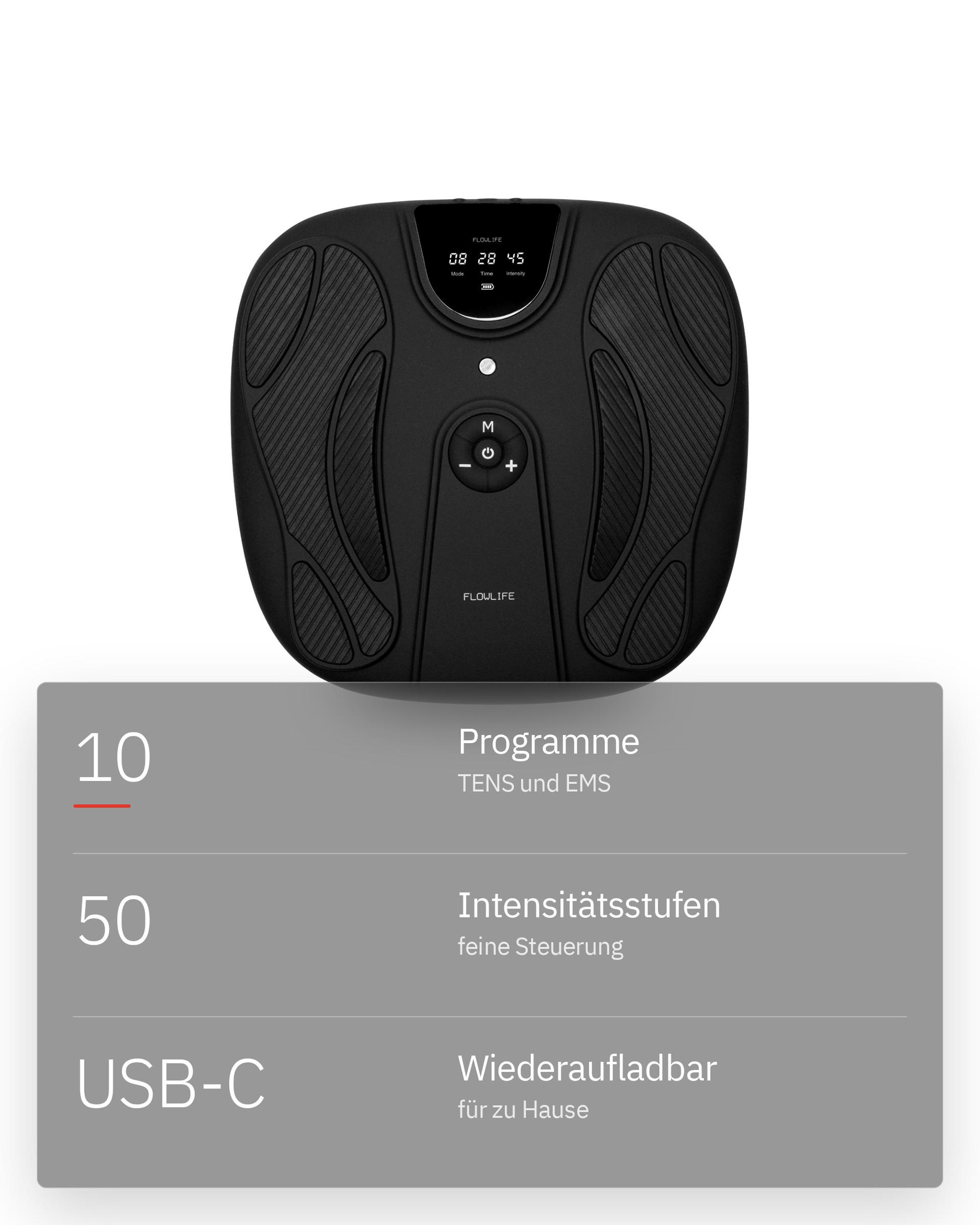 Flowtens Feet, Infografik: Zehn Programme, 50 Stufen