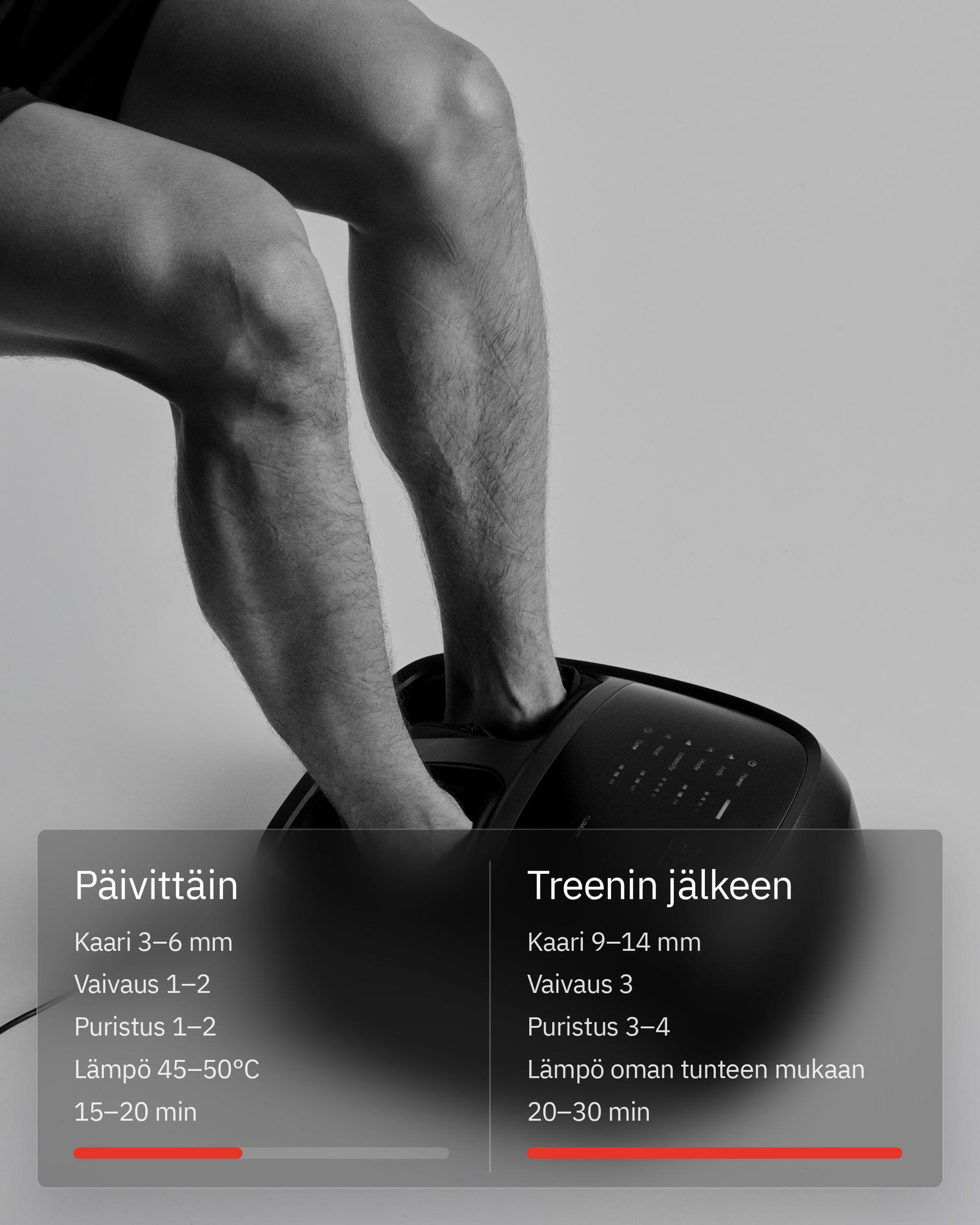 Flowfeet Pro, infografiikka: Asetukset päivääsi