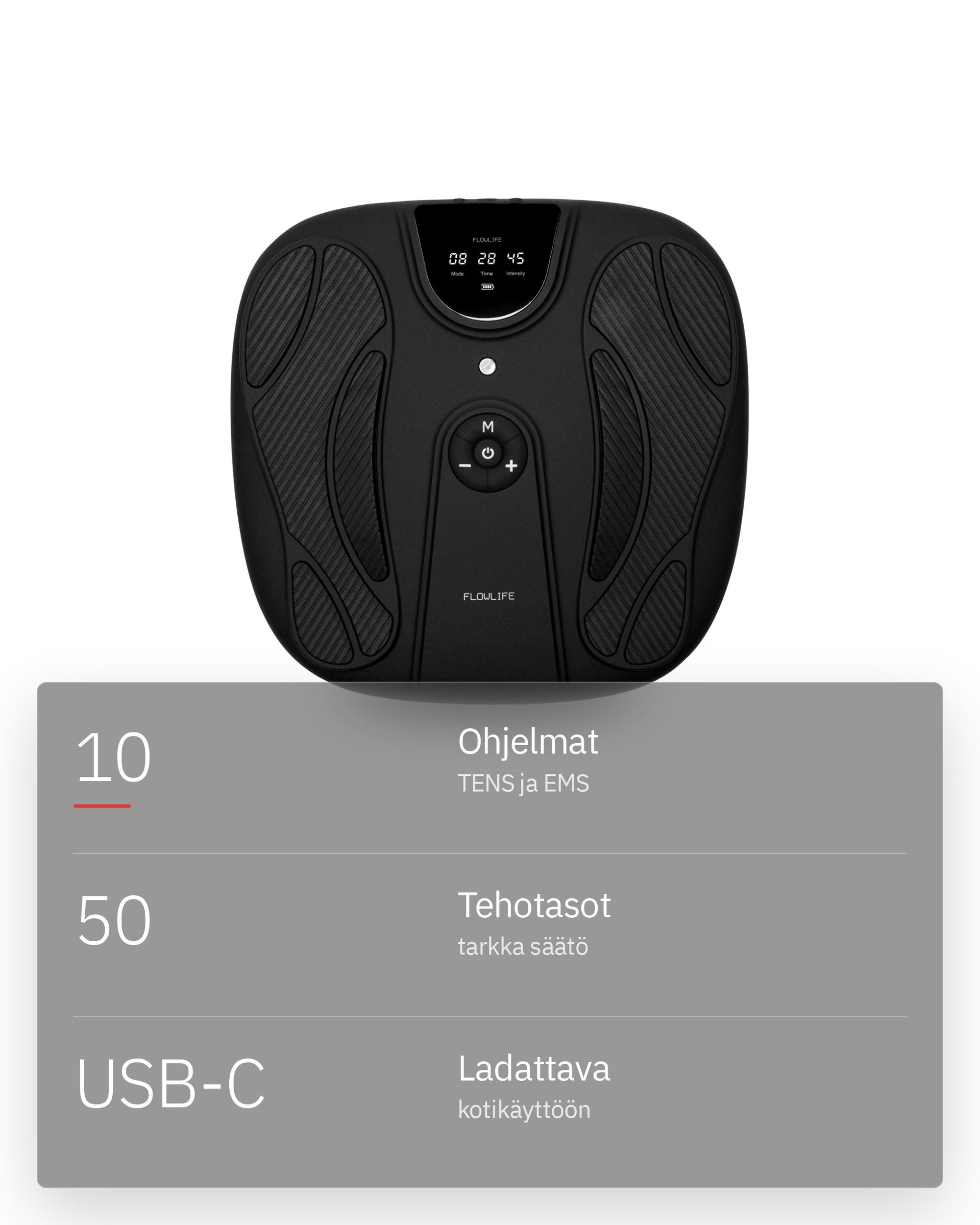 Flowtens Feet, infografiikka: Kymmenen ohjelmaa, 50 tasoa