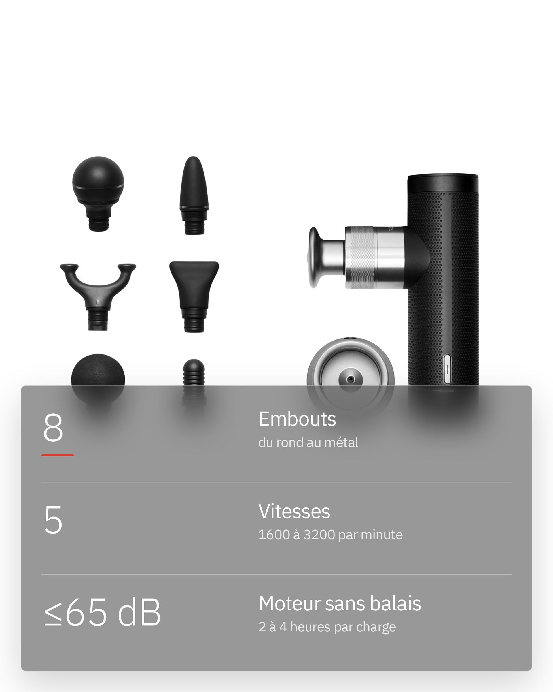 Flowgun ONE, infographie: Huit embouts, cinq niveaux